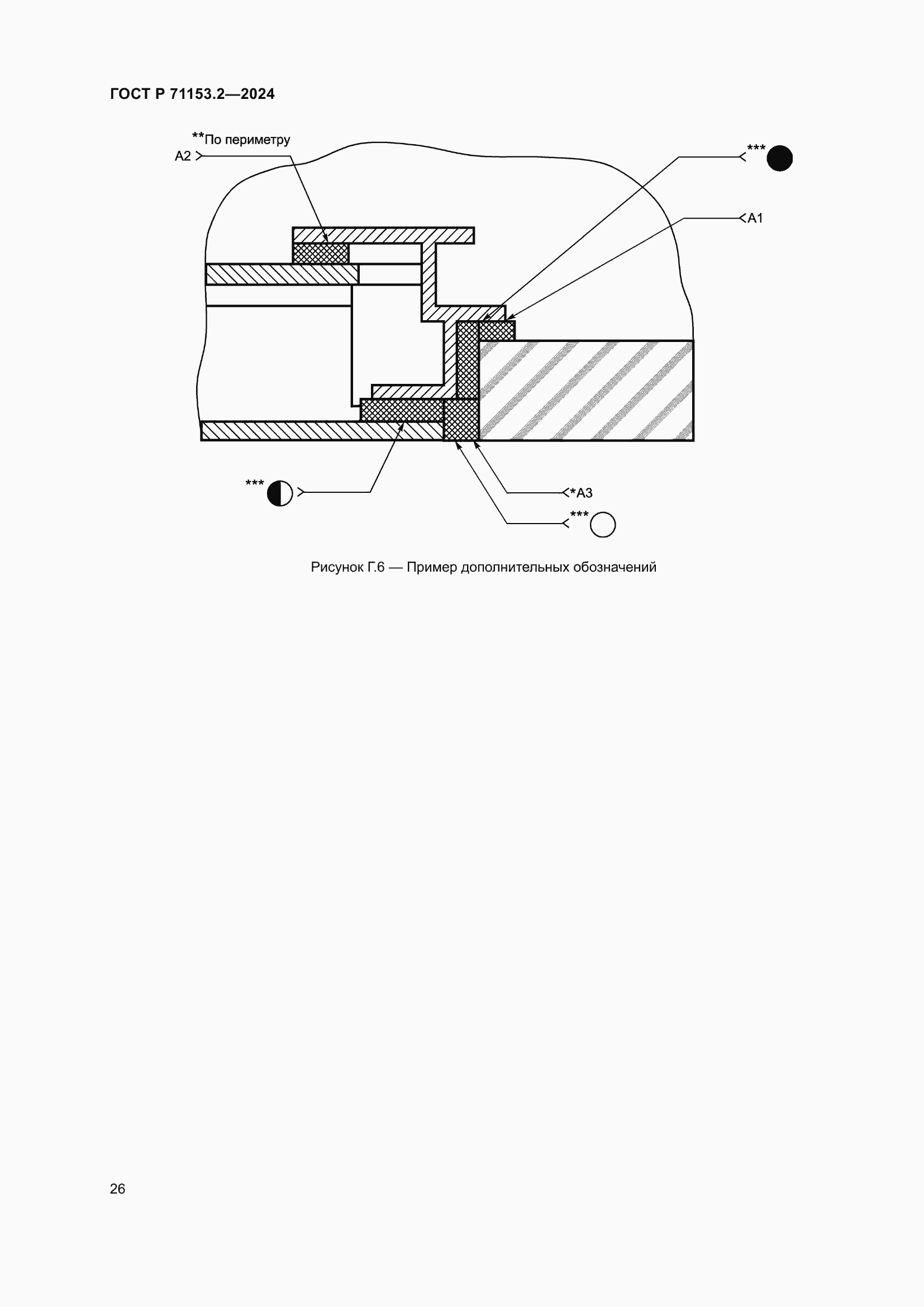 Страница 30 ГОСТ Р 71153.2-2024