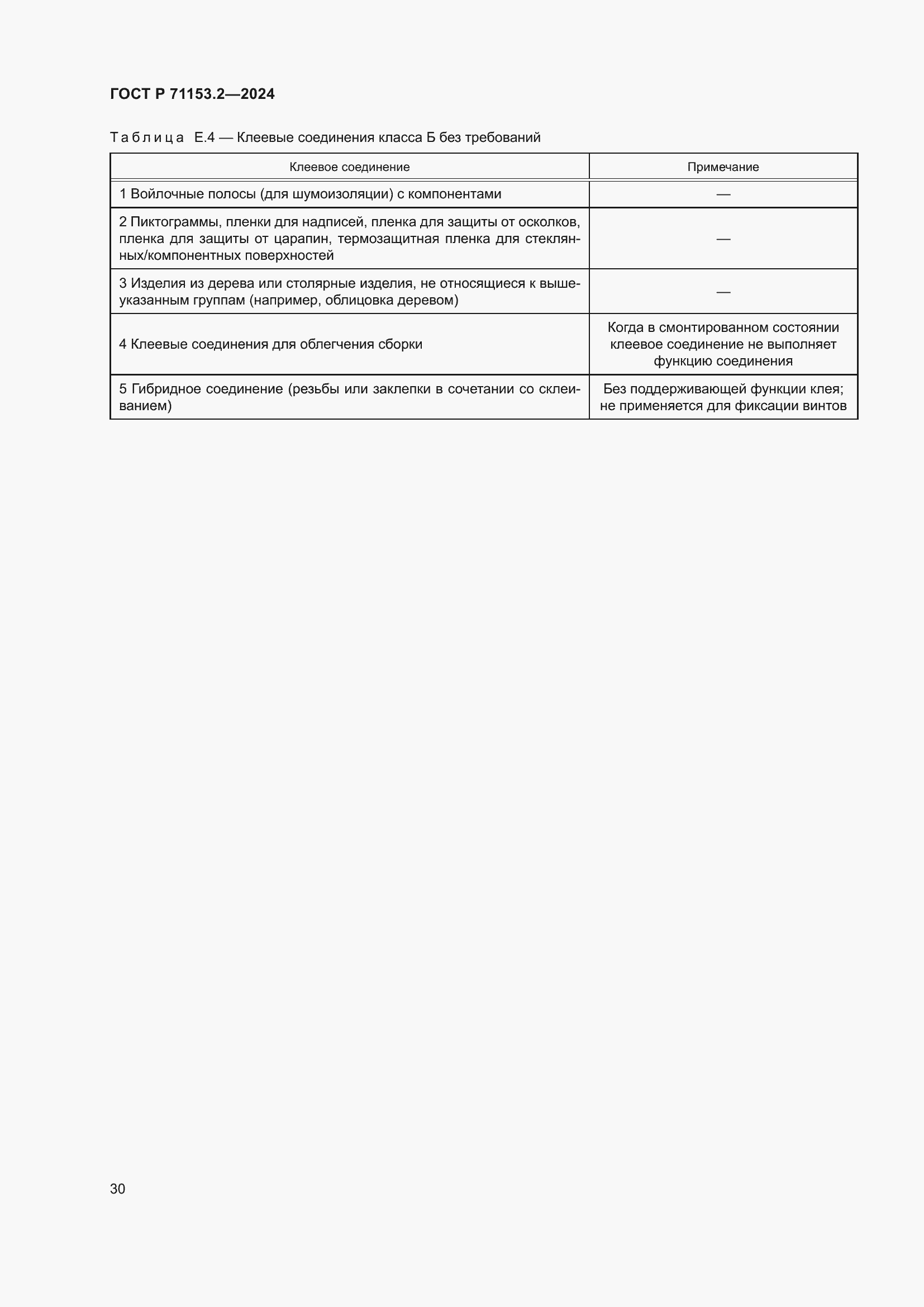 Страница 34 ГОСТ Р 71153.2-2024