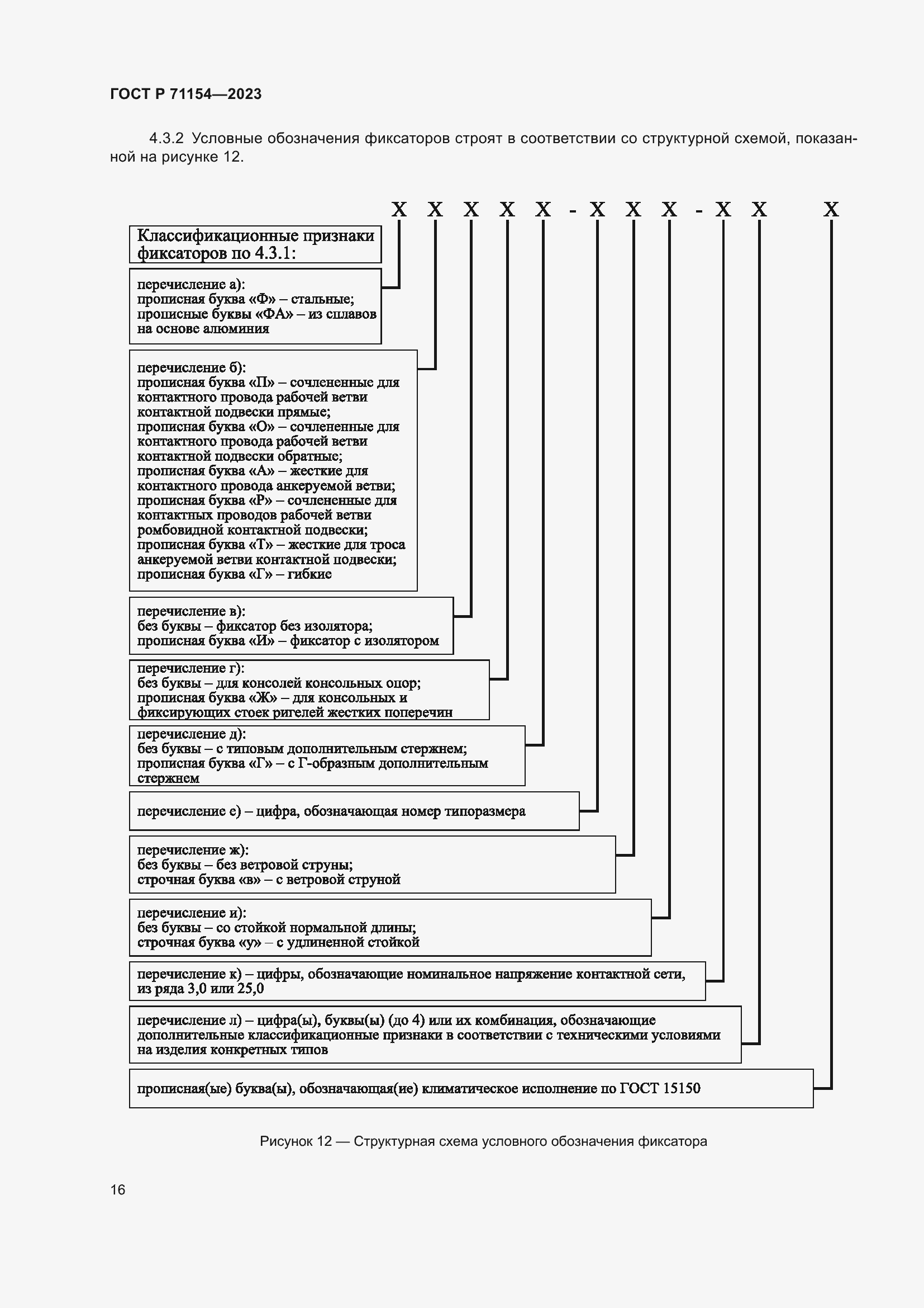Страница 20 ГОСТ Р 71154-2023