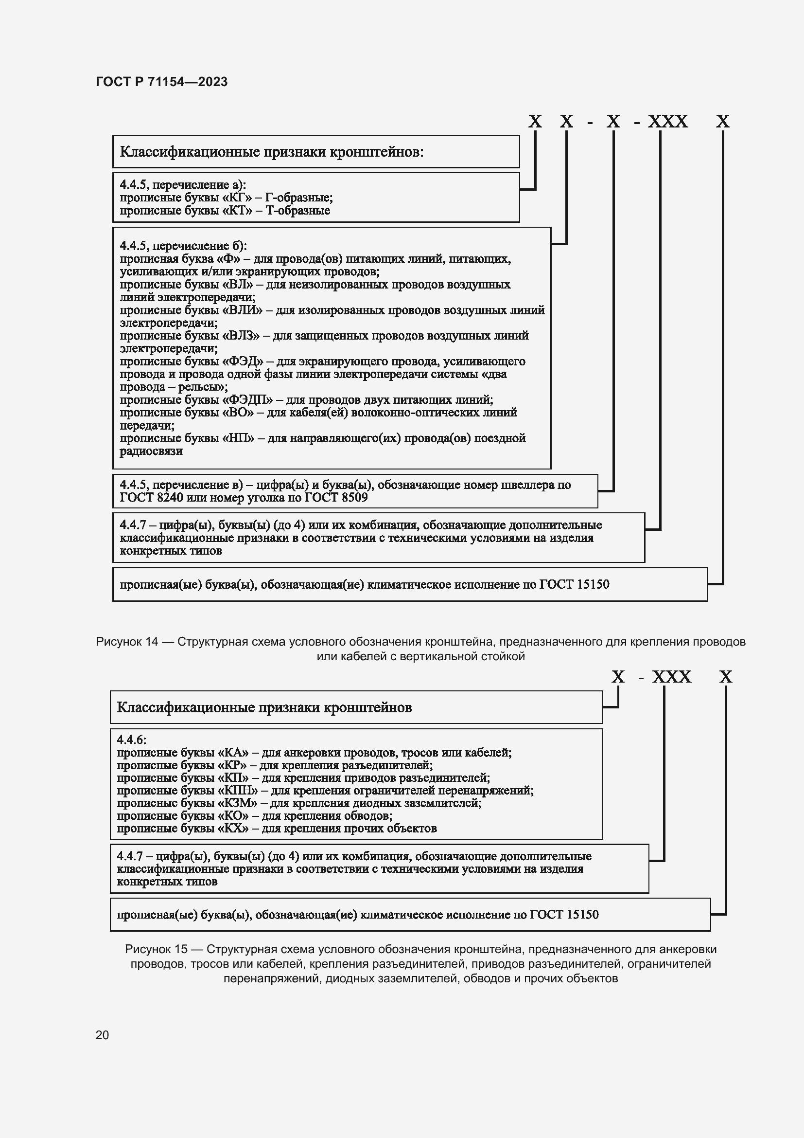 Страница 24 ГОСТ Р 71154-2023