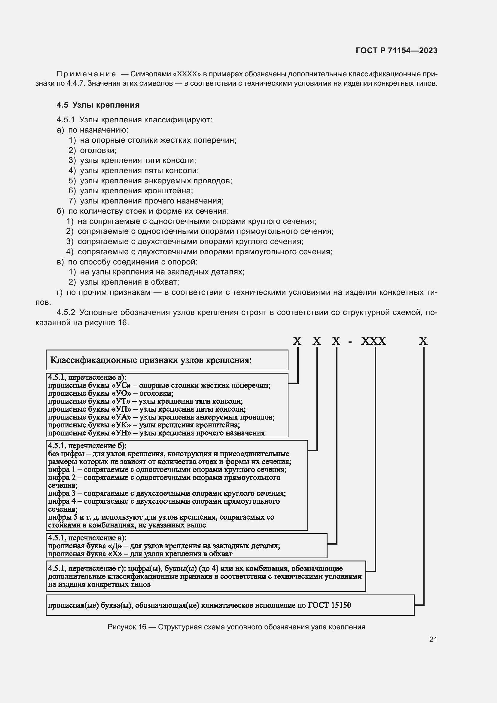 Страница 25 ГОСТ Р 71154-2023
