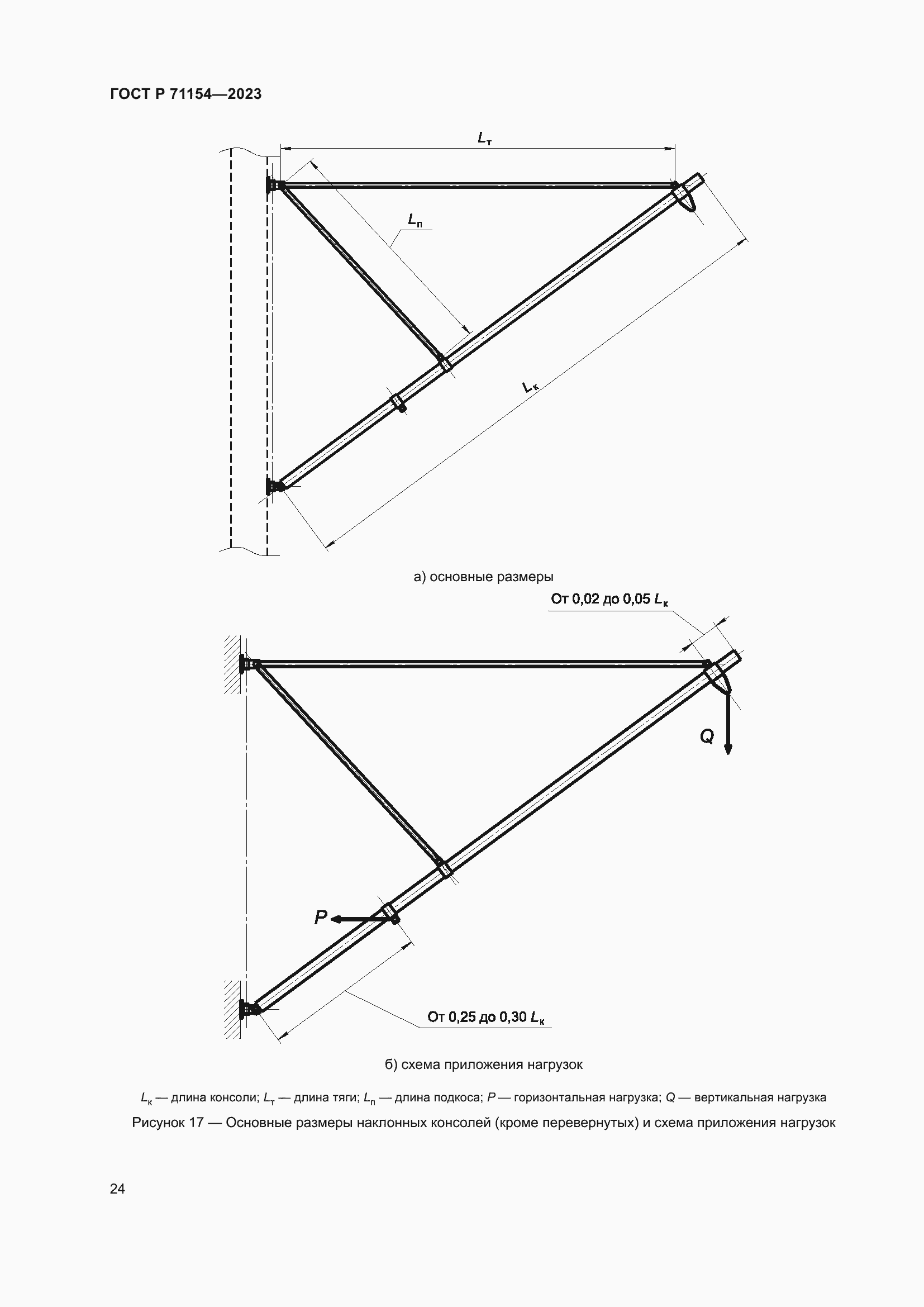 Страница 28 ГОСТ Р 71154-2023