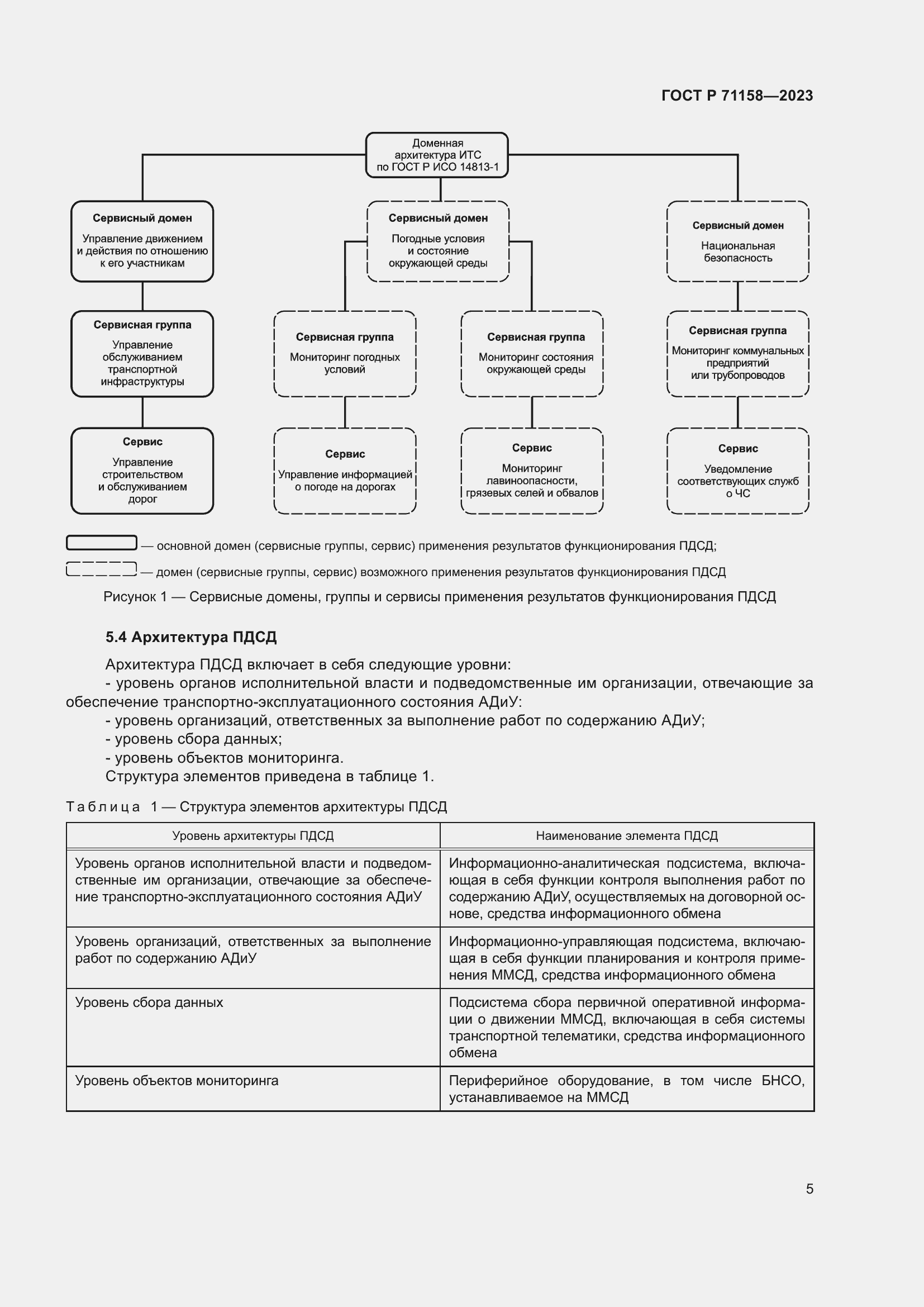 Страница 9 ГОСТ Р 71158-2023