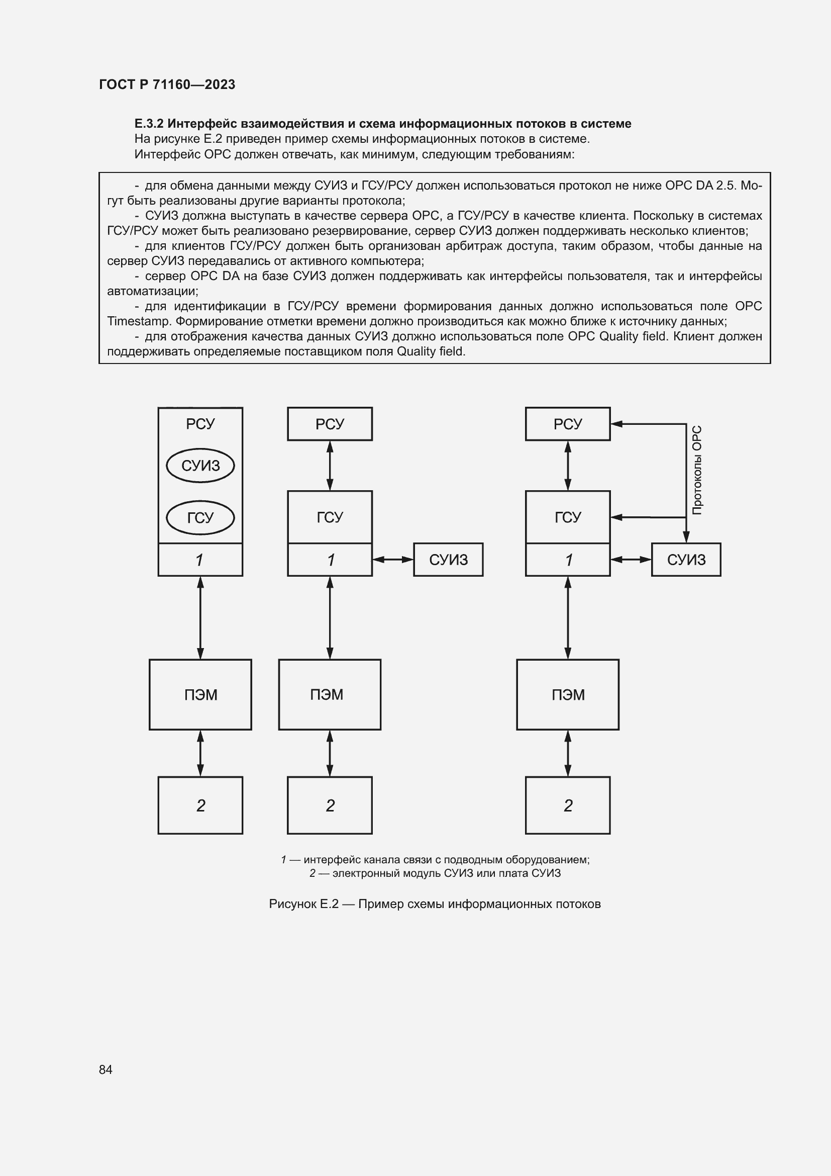 Страница 90 ГОСТ Р 71160-2023
