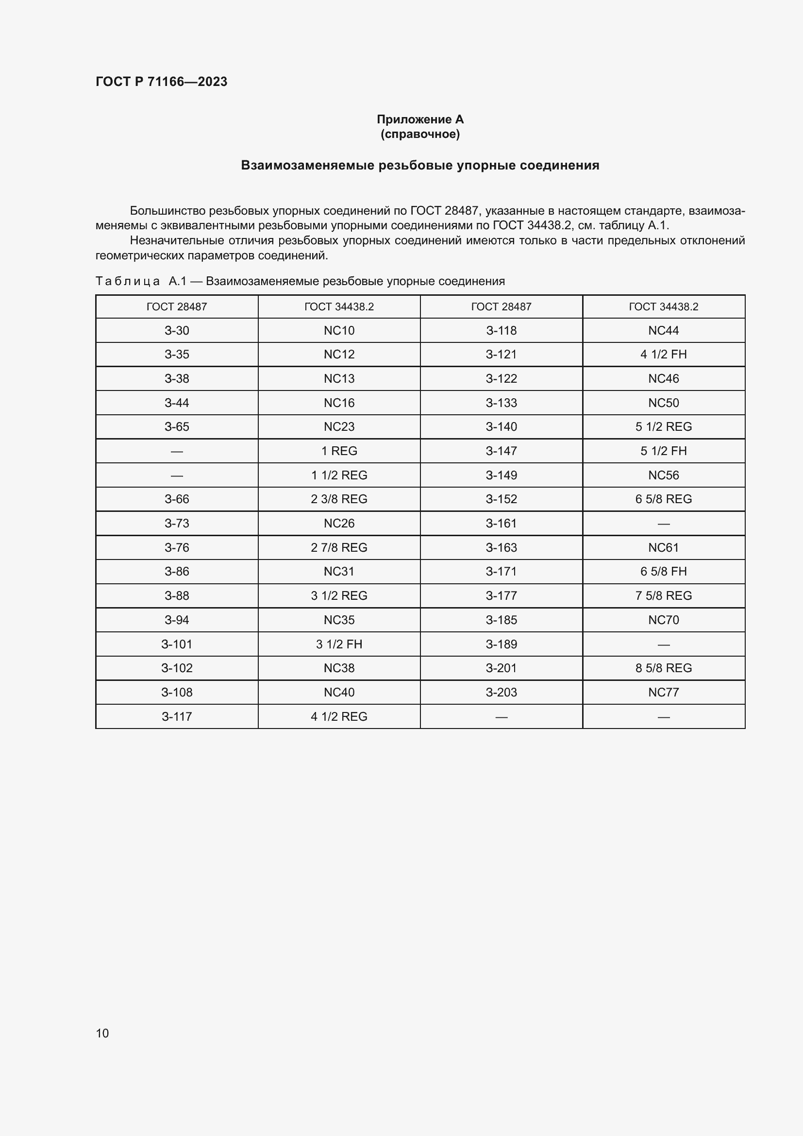 Страница 14 ГОСТ Р 71166-2023