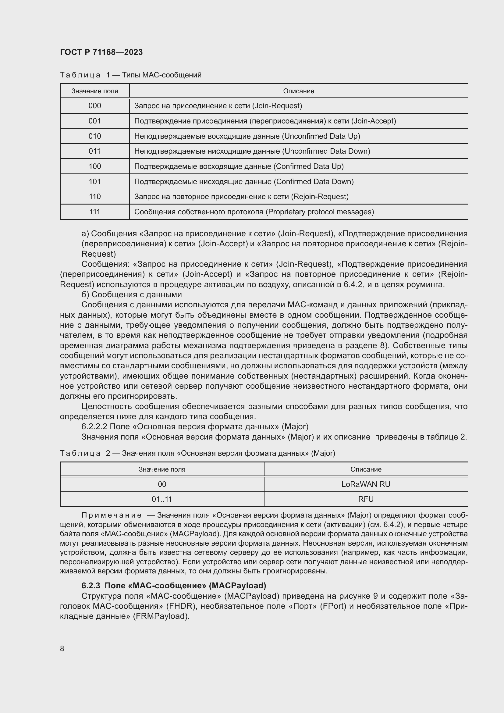 Страница 12 ГОСТ Р 71168-2023