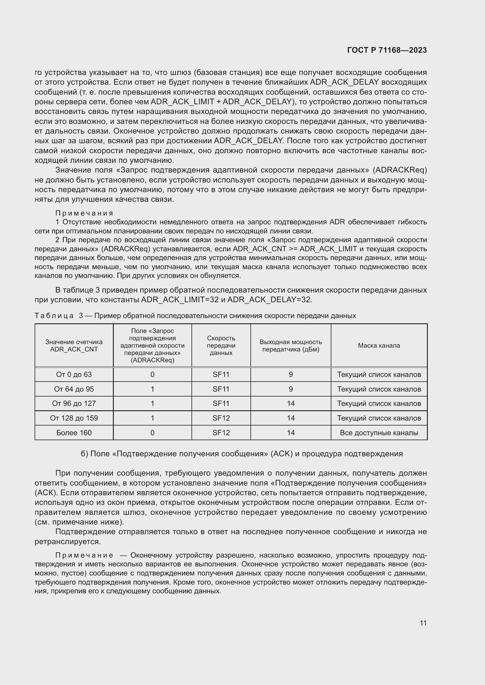 Страница 15 ГОСТ Р 71168-2023