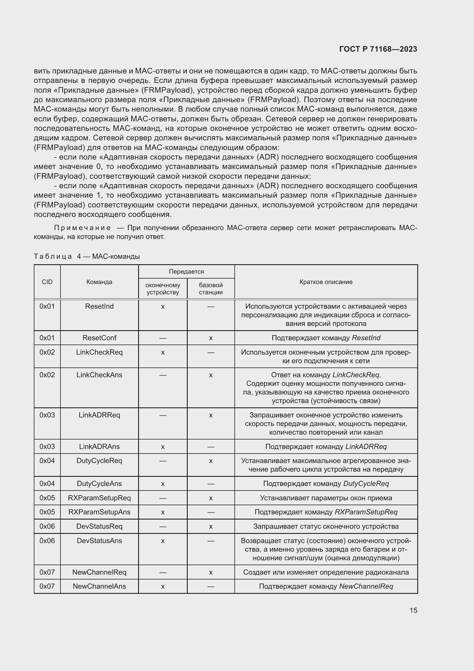 Страница 19 ГОСТ Р 71168-2023