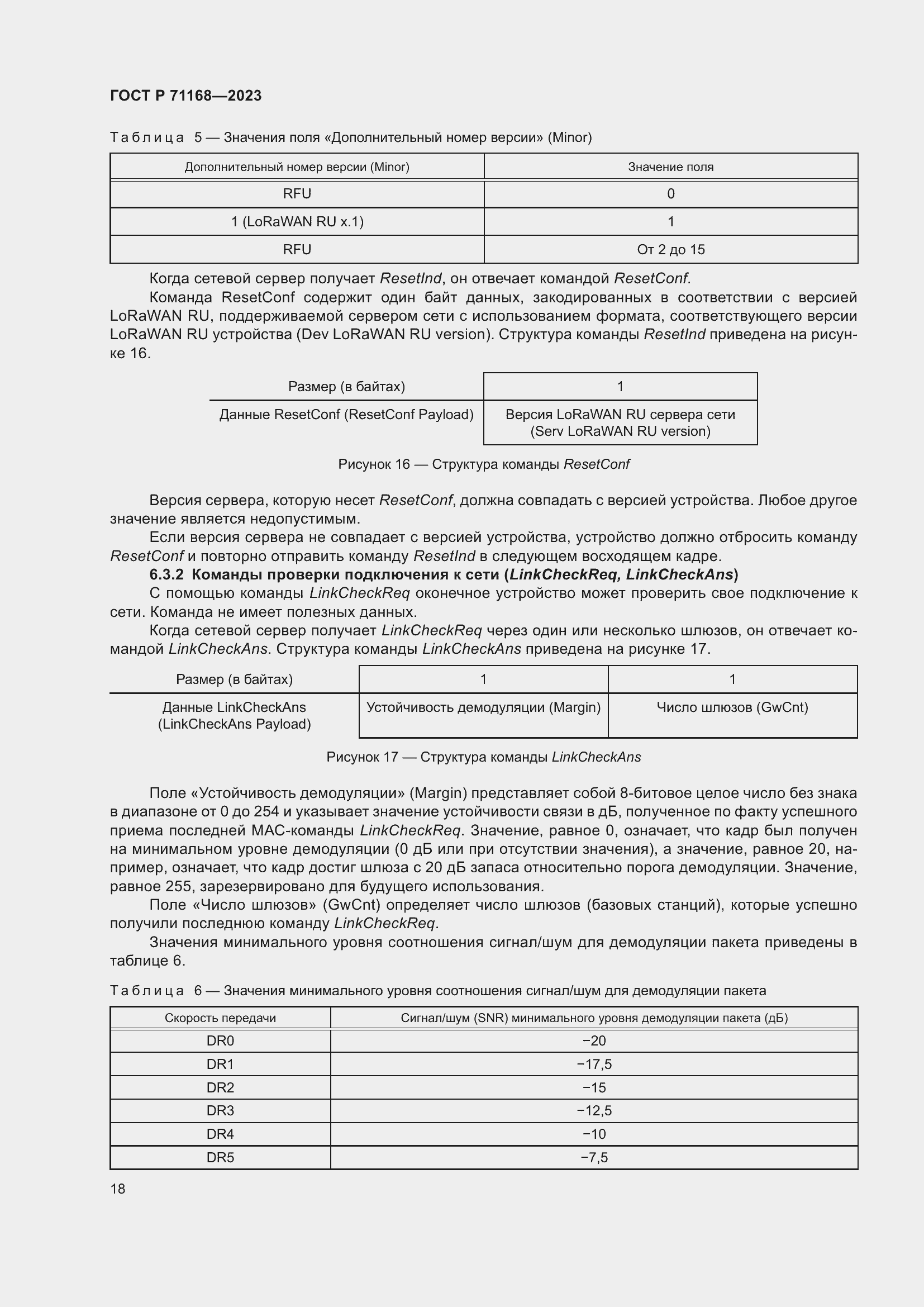 Страница 22 ГОСТ Р 71168-2023