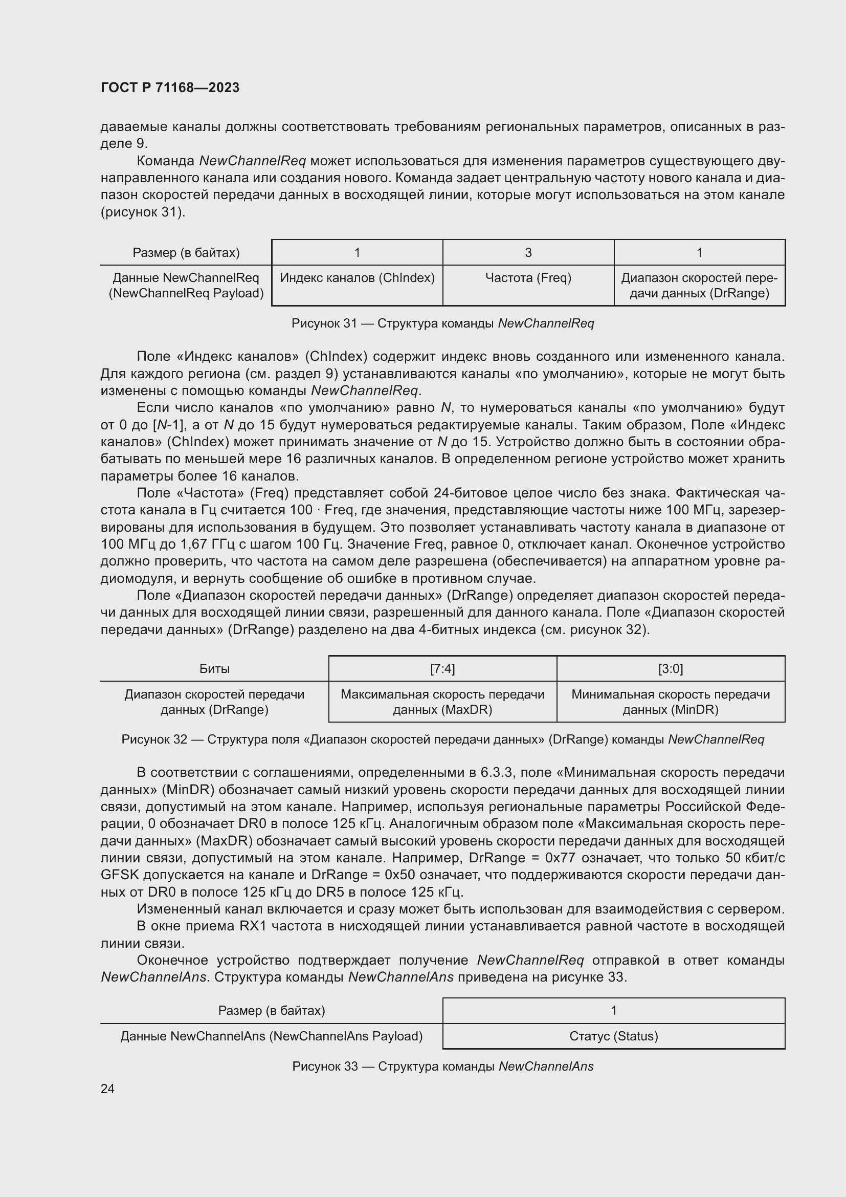 Страница 28 ГОСТ Р 71168-2023