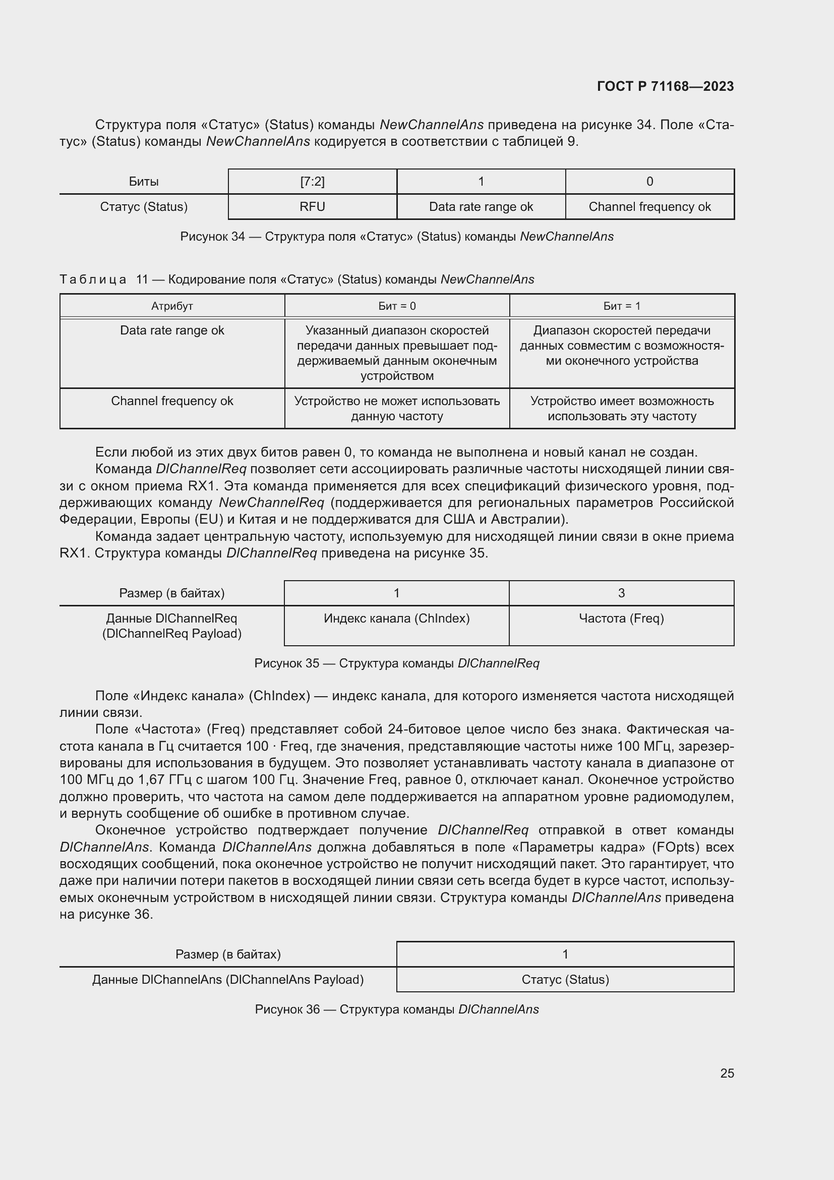 Страница 29 ГОСТ Р 71168-2023