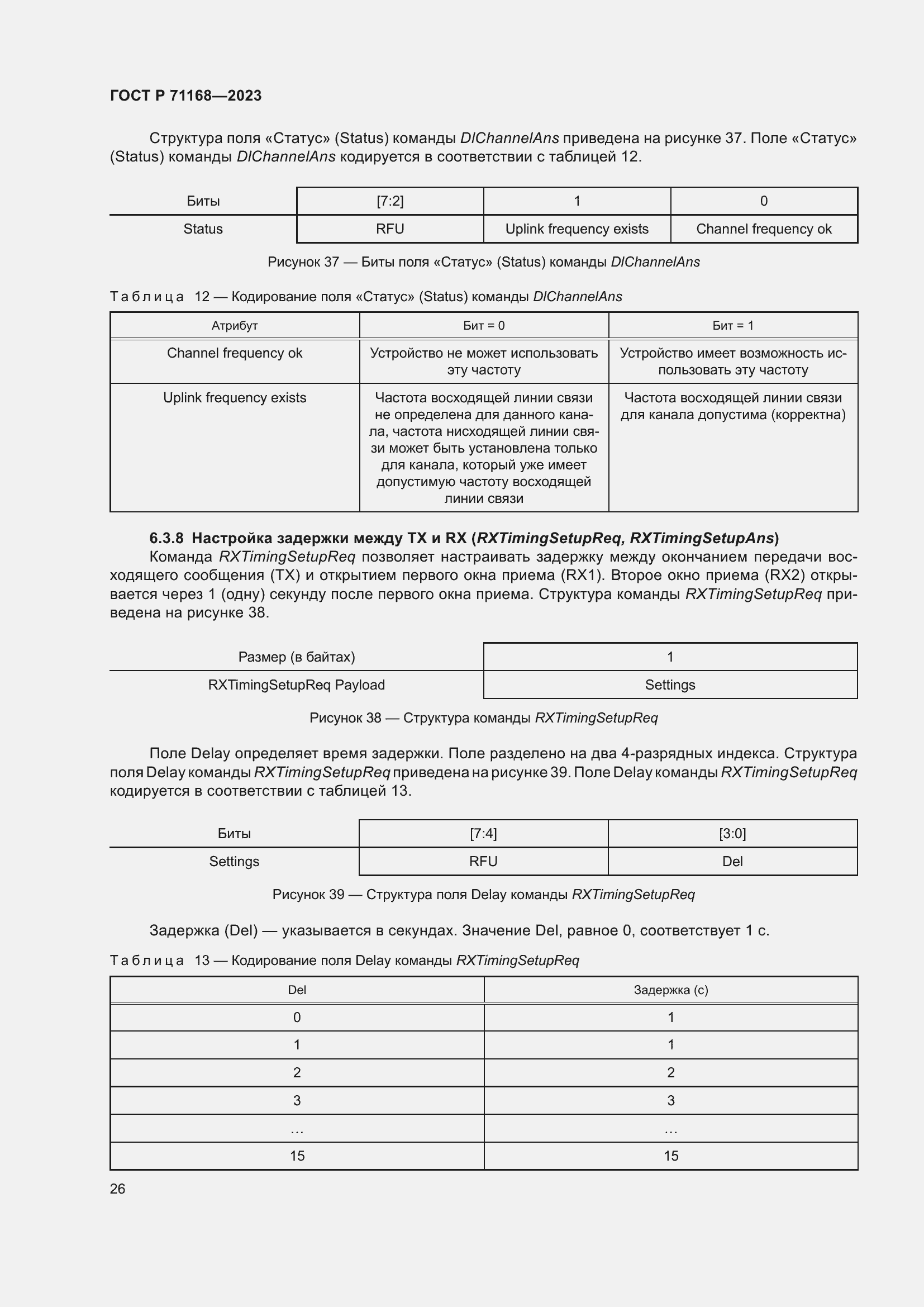Страница 30 ГОСТ Р 71168-2023