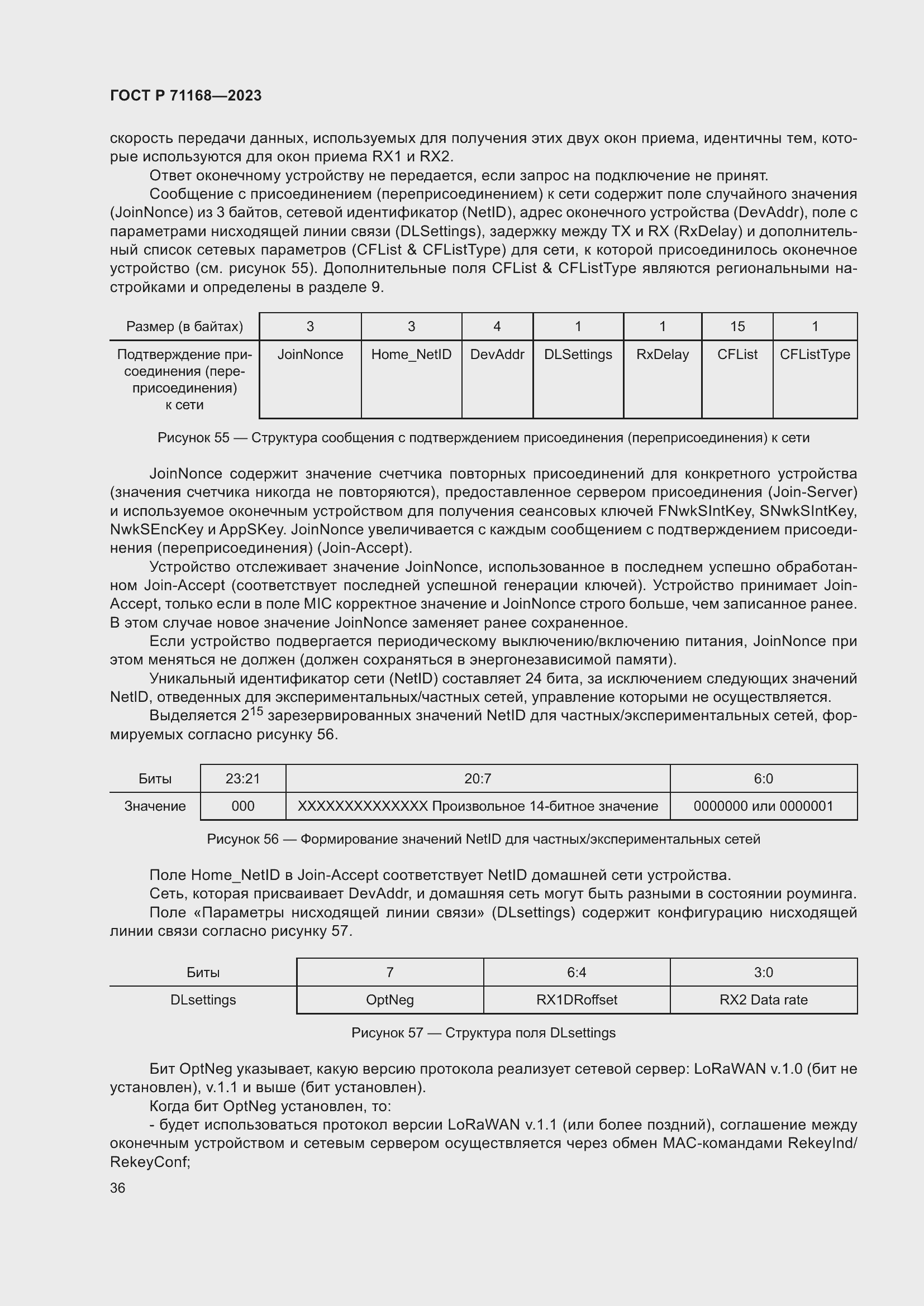 Страница 40 ГОСТ Р 71168-2023