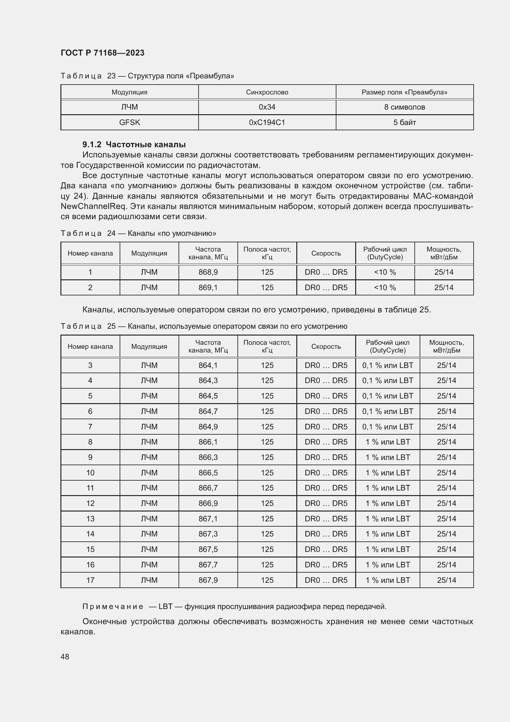 Страница 52 ГОСТ Р 71168-2023