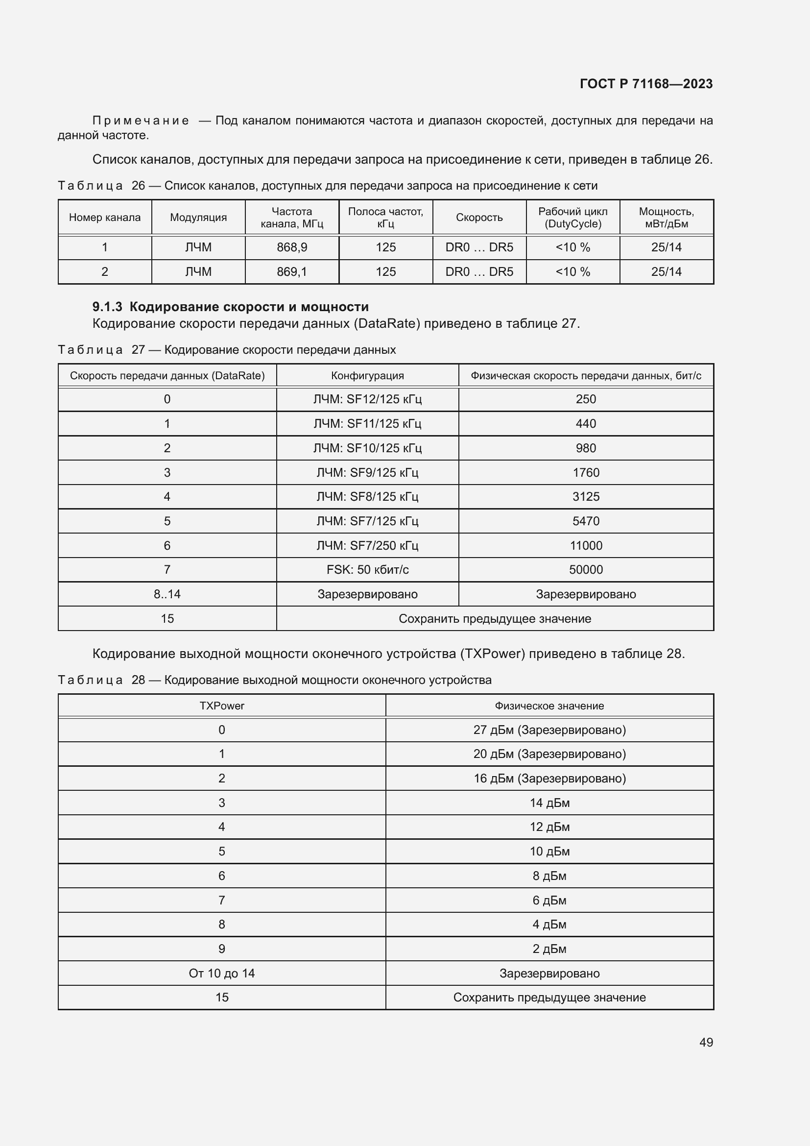 Страница 53 ГОСТ Р 71168-2023