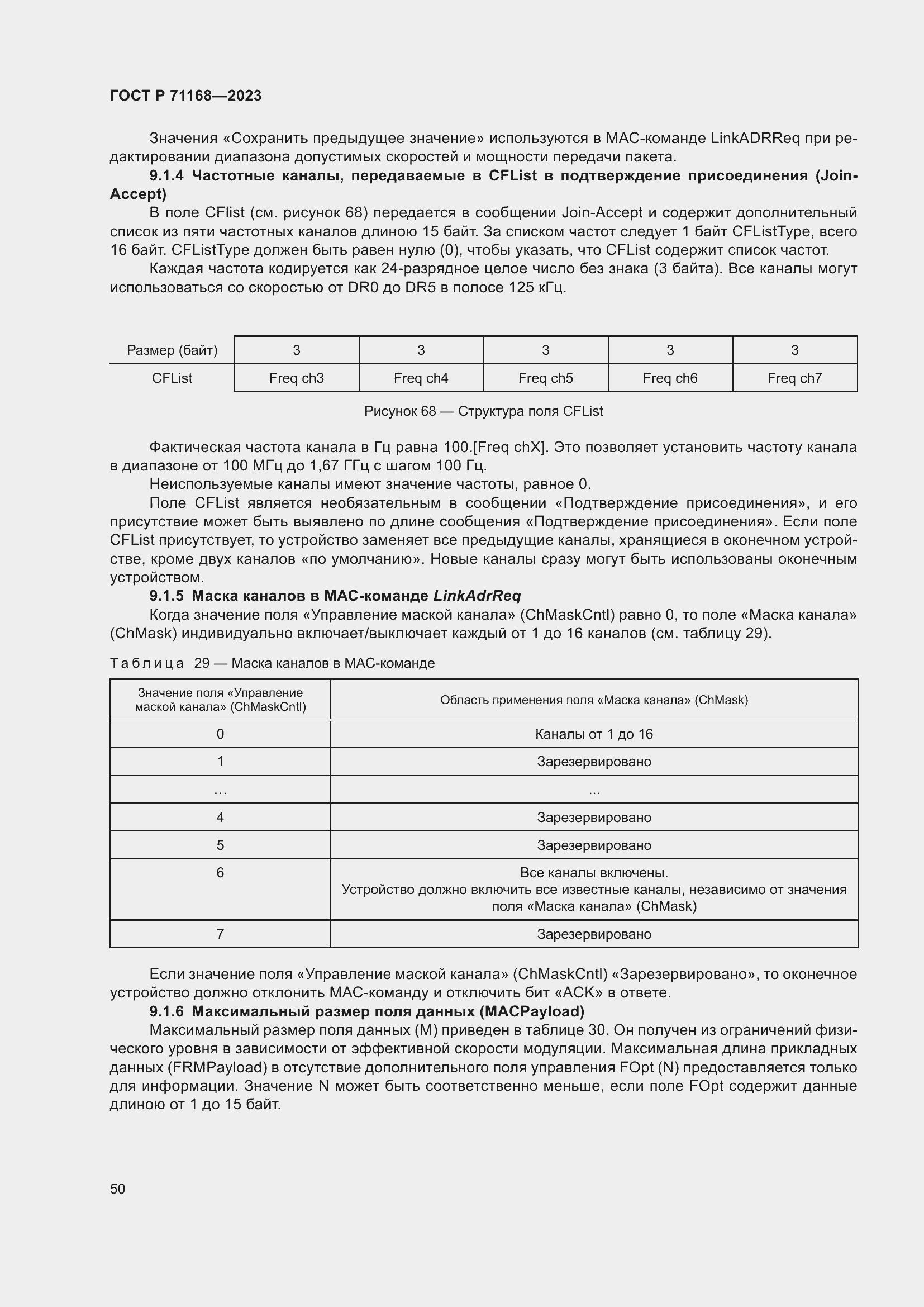 Страница 54 ГОСТ Р 71168-2023