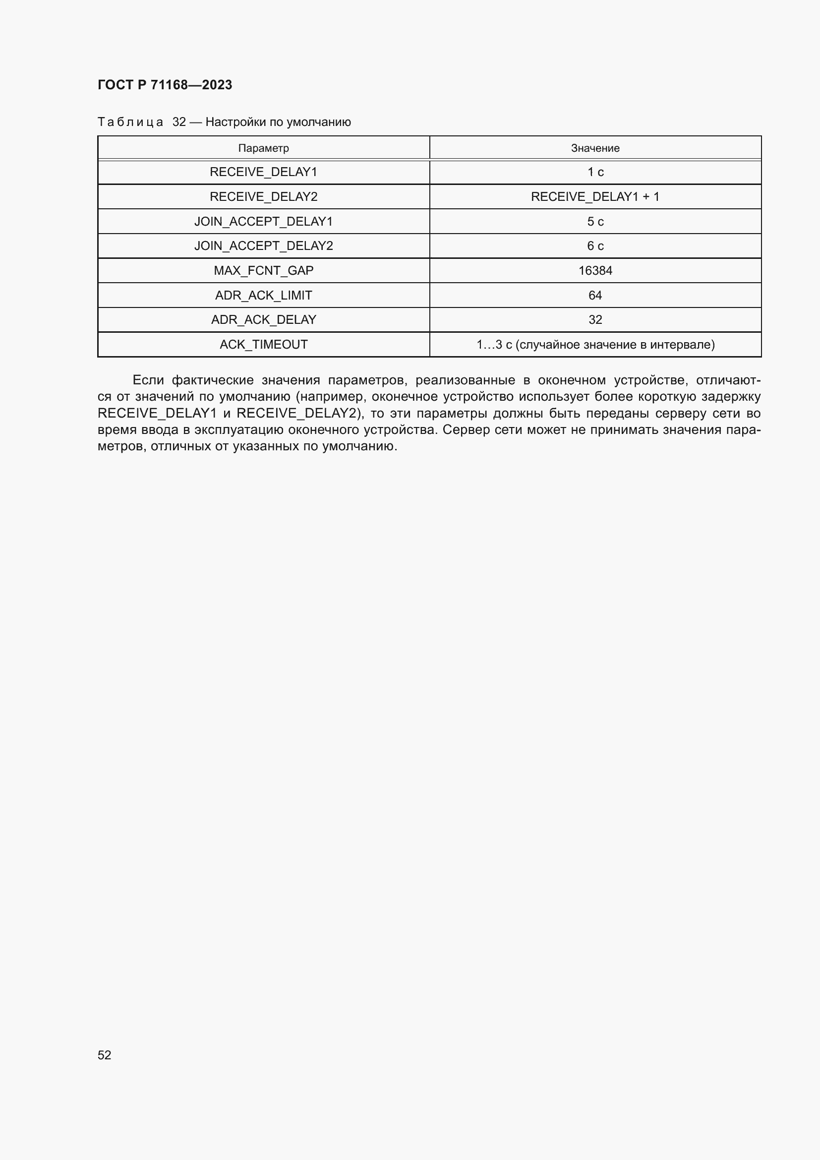 Страница 56 ГОСТ Р 71168-2023