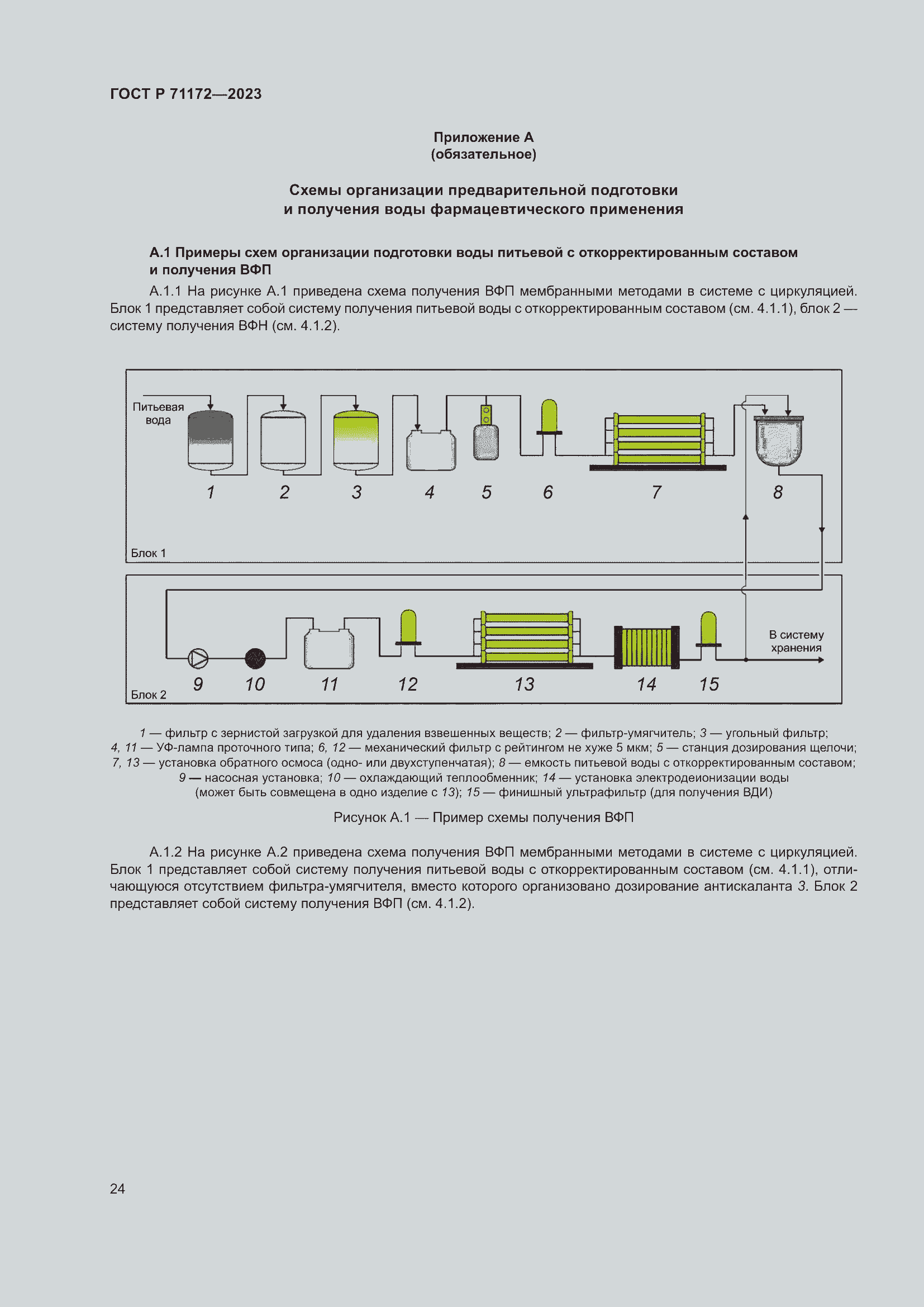 Страница 28 ГОСТ Р 71172-2023