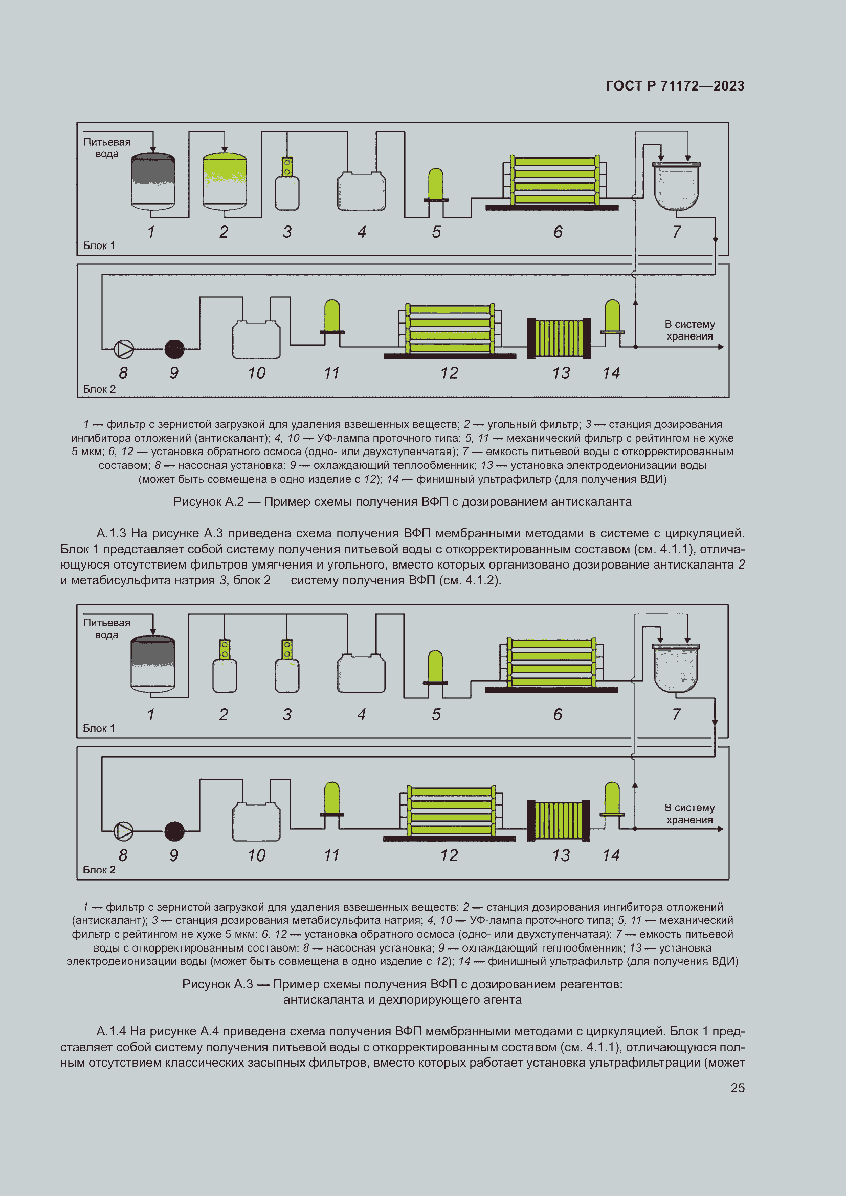 Страница 29 ГОСТ Р 71172-2023