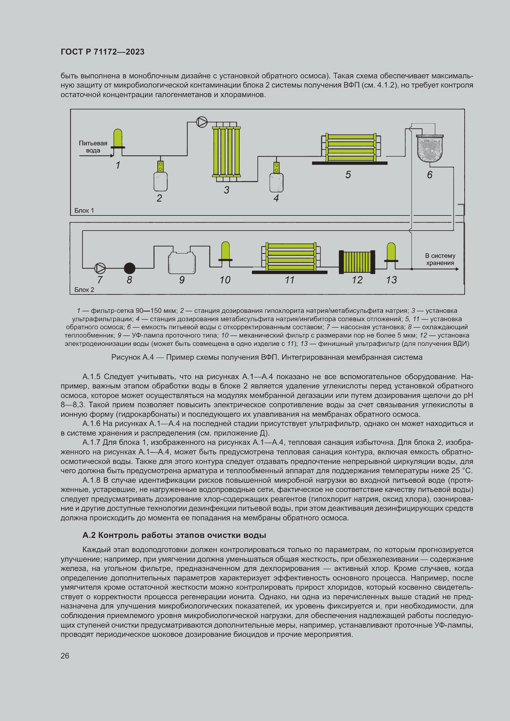 Страница 30 ГОСТ Р 71172-2023