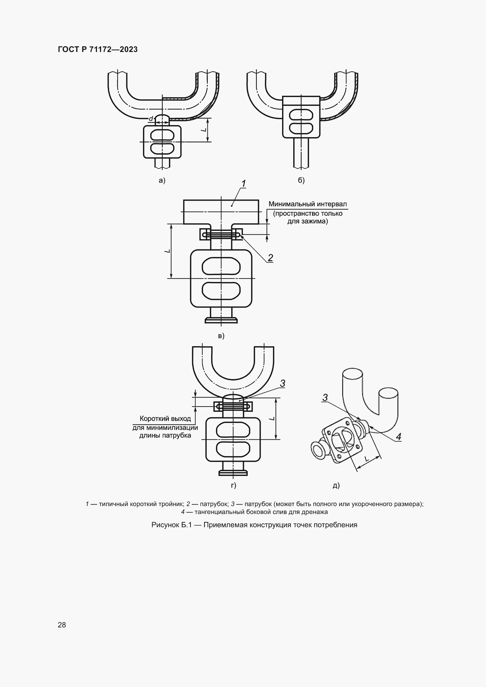 Страница 32 ГОСТ Р 71172-2023