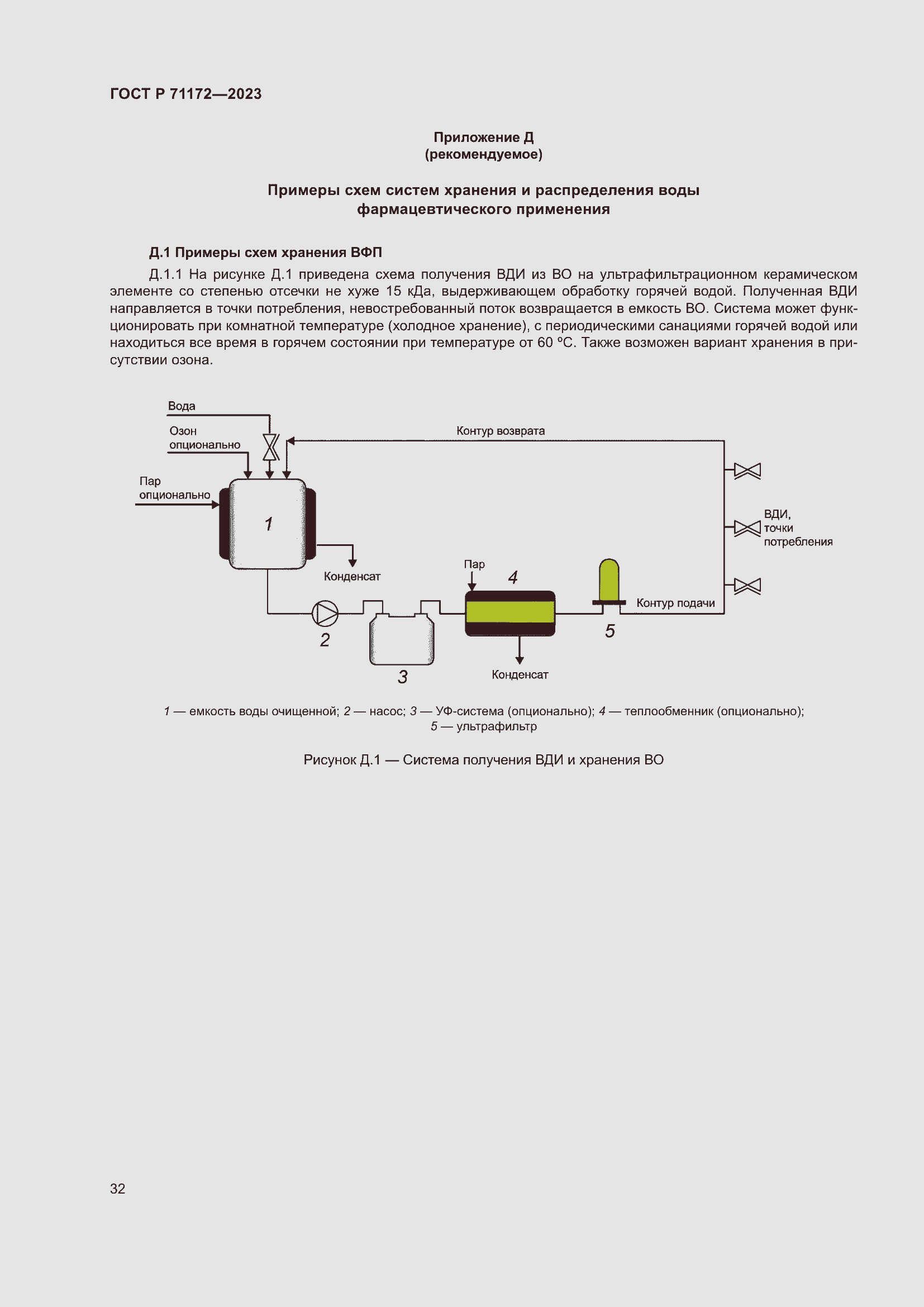 Страница 36 ГОСТ Р 71172-2023