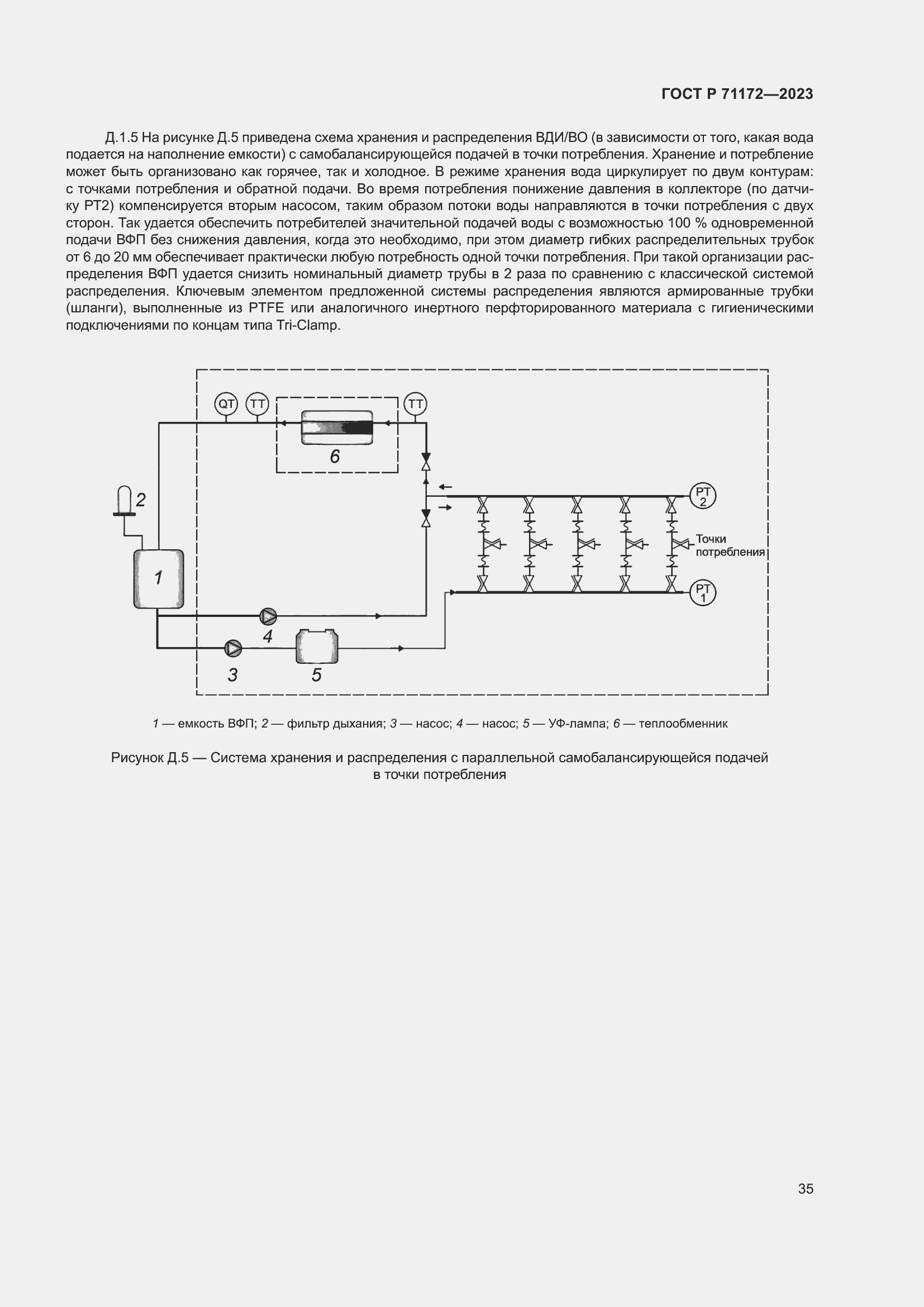 Страница 39 ГОСТ Р 71172-2023