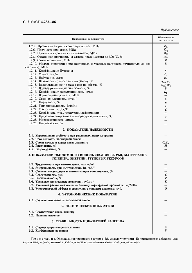 Страница 3 ГОСТ 4.233-86