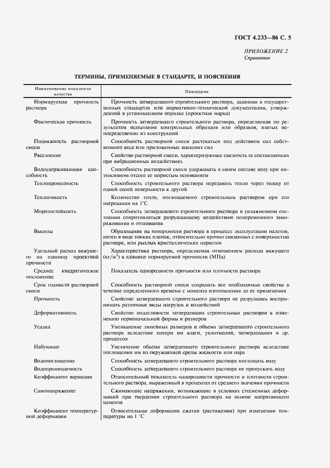 Страница 6 ГОСТ 4.233-86