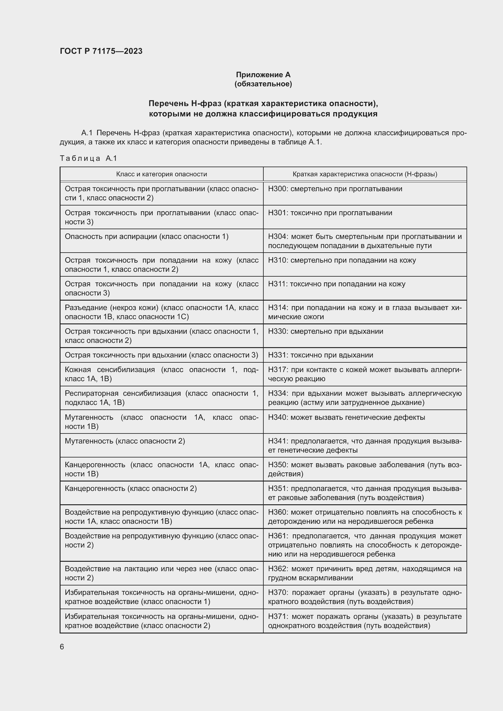 Страница 10 ГОСТ Р 71175-2023