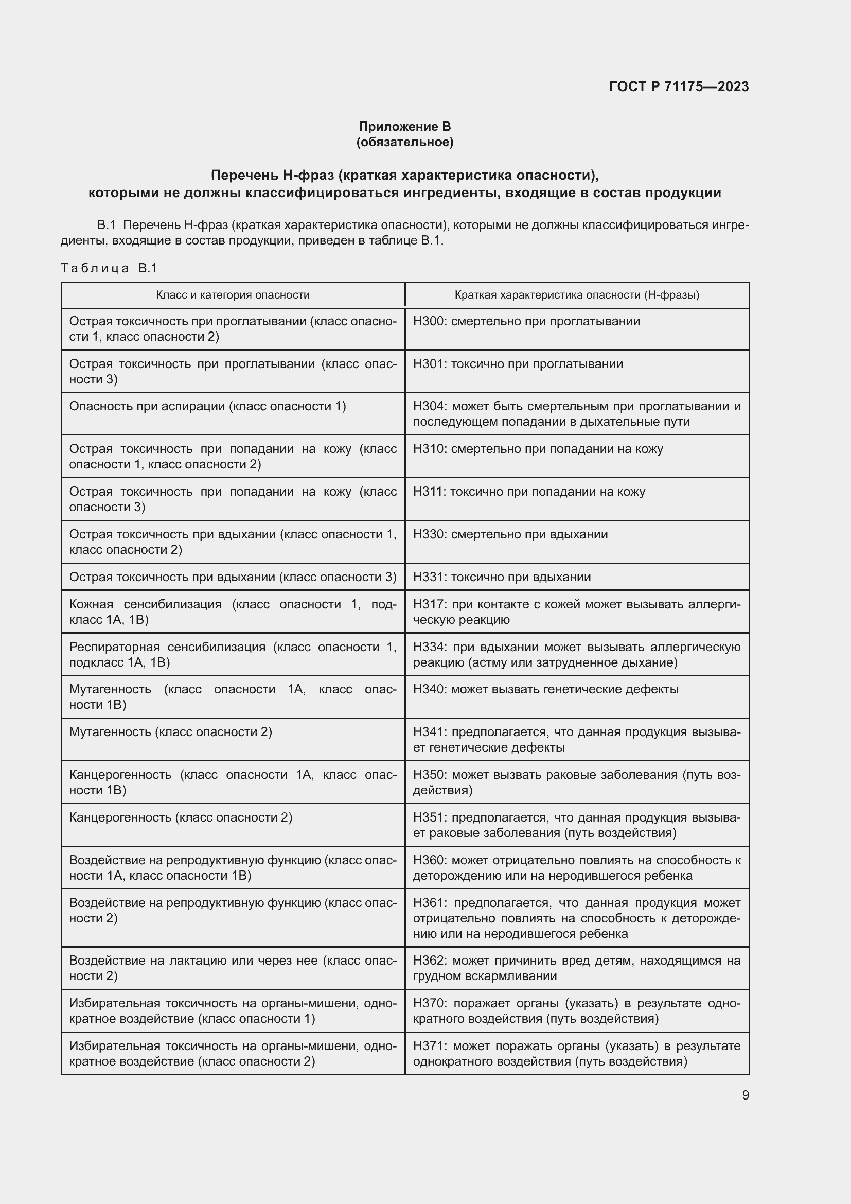 Страница 13 ГОСТ Р 71175-2023