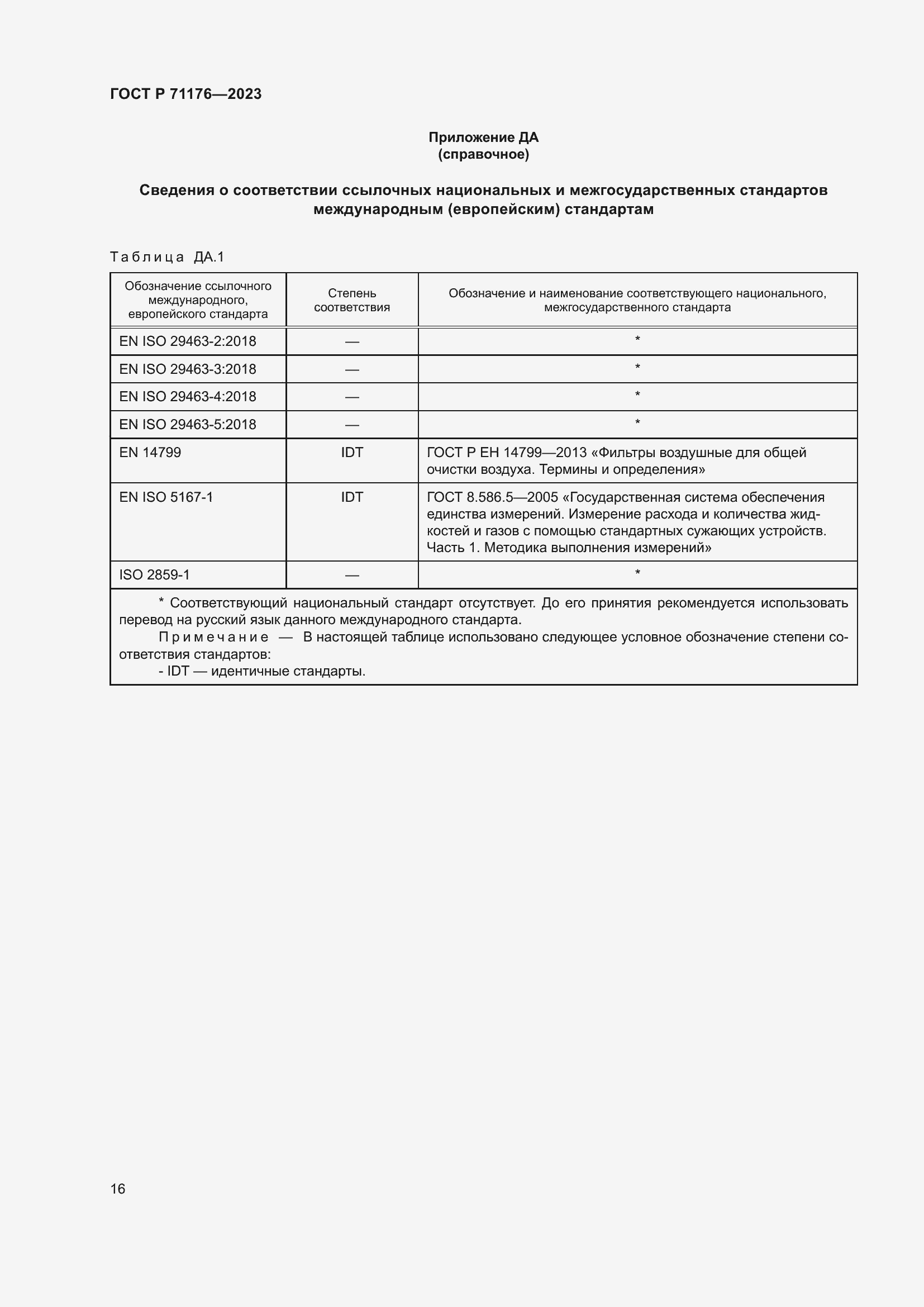 Страница 20 ГОСТ Р 71176-2023
