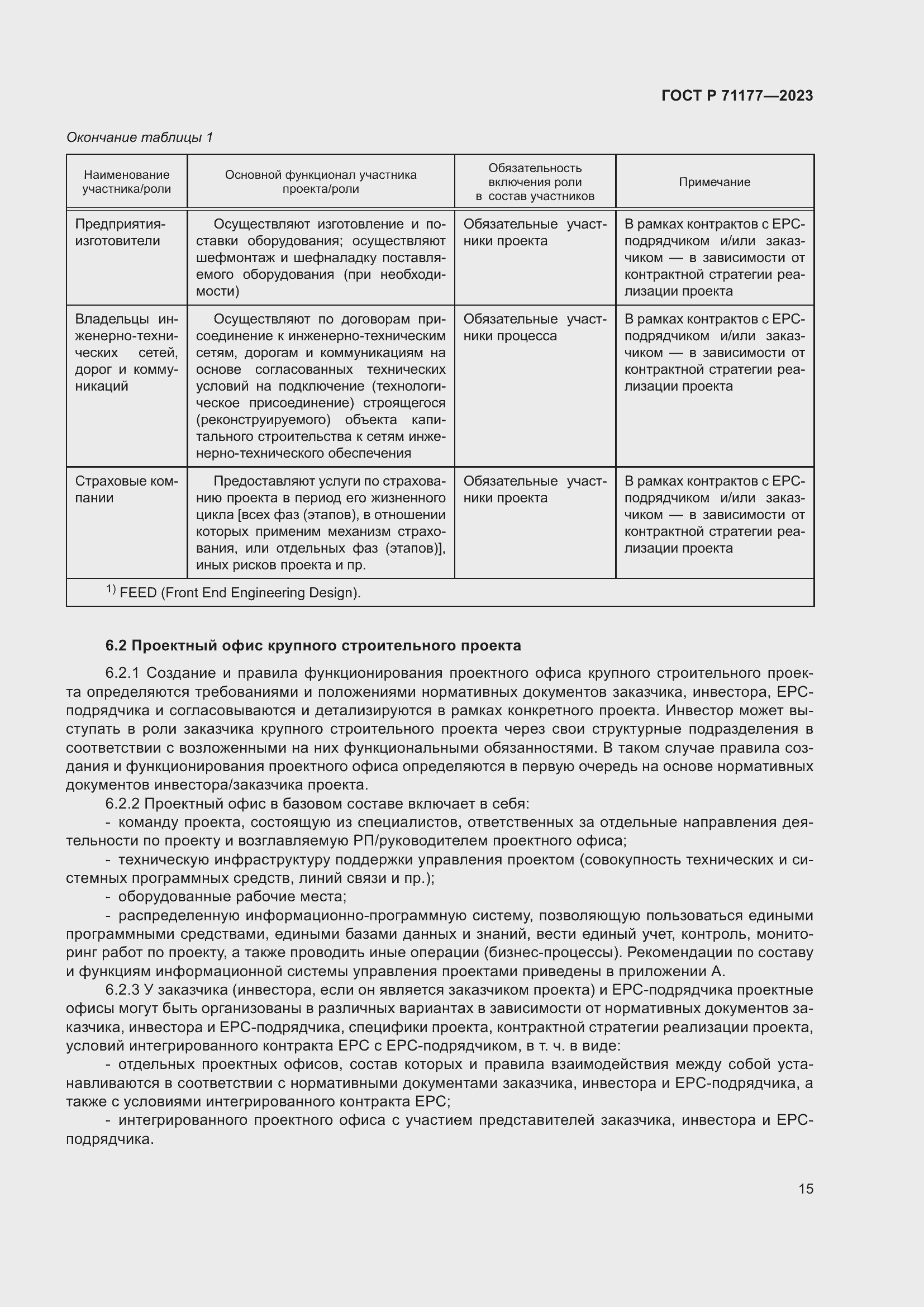 Страница 19 ГОСТ Р 71177-2023