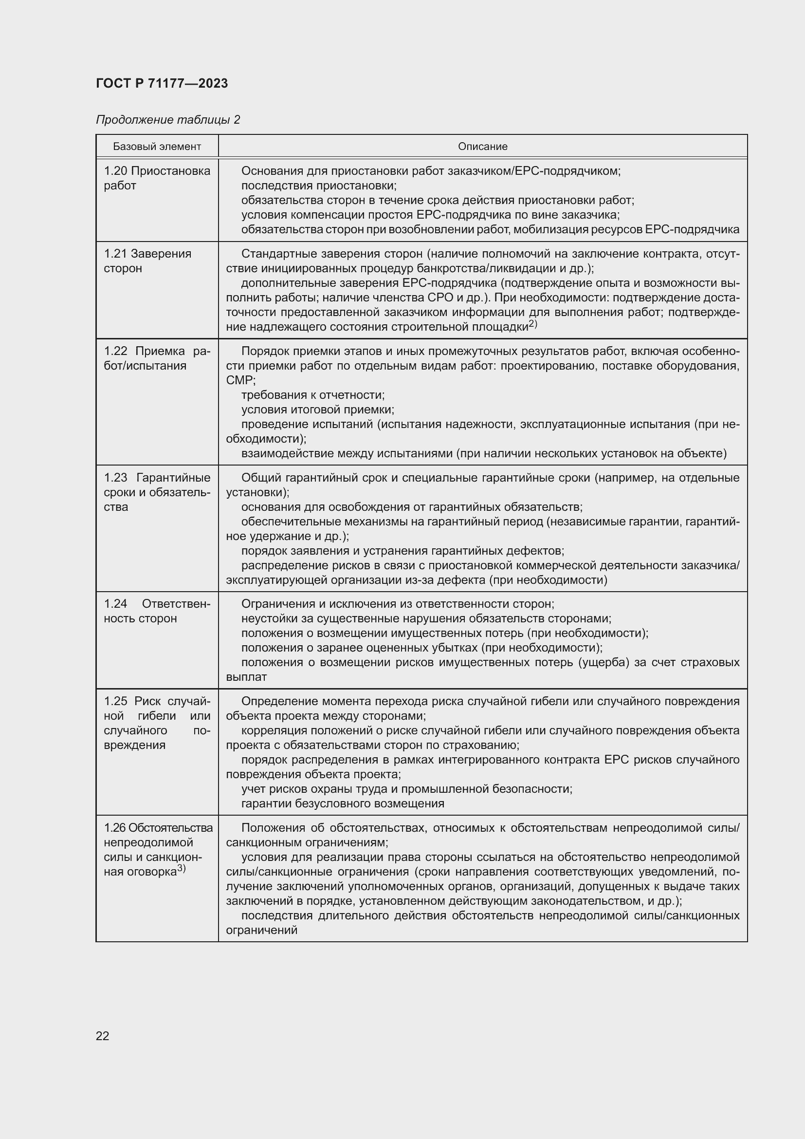 Страница 26 ГОСТ Р 71177-2023