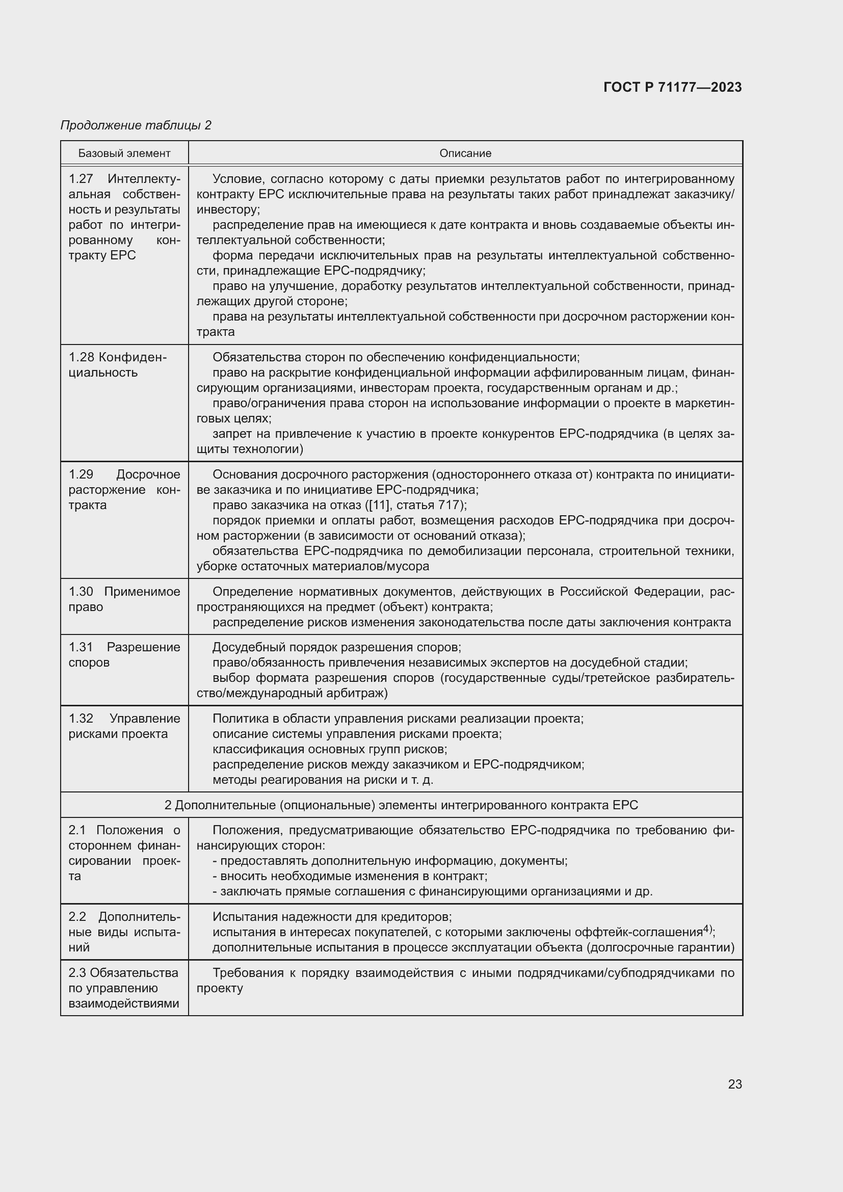 Страница 27 ГОСТ Р 71177-2023