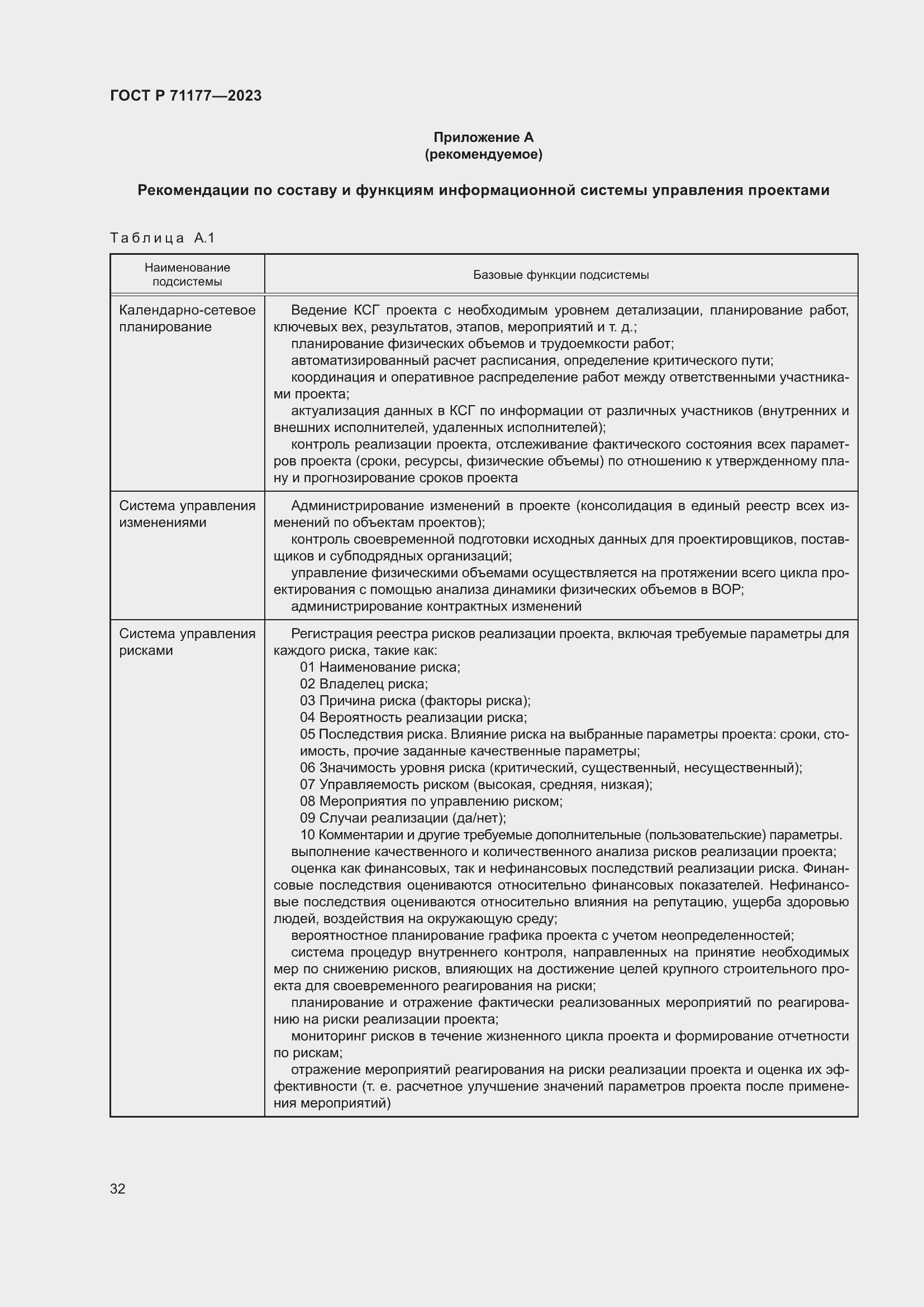 Страница 36 ГОСТ Р 71177-2023