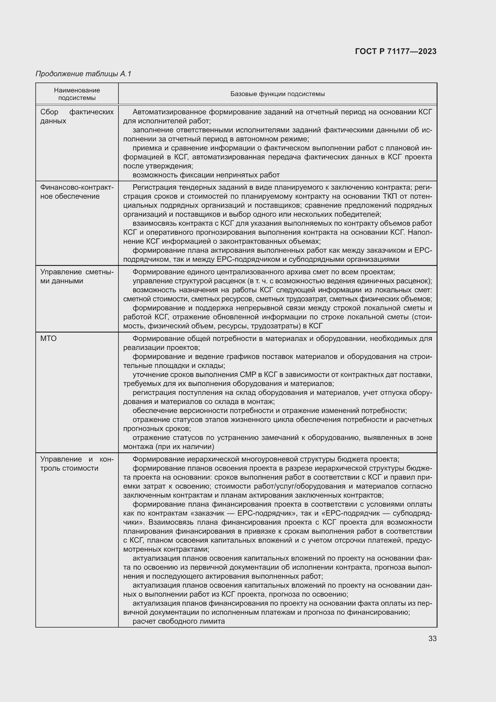 Страница 37 ГОСТ Р 71177-2023