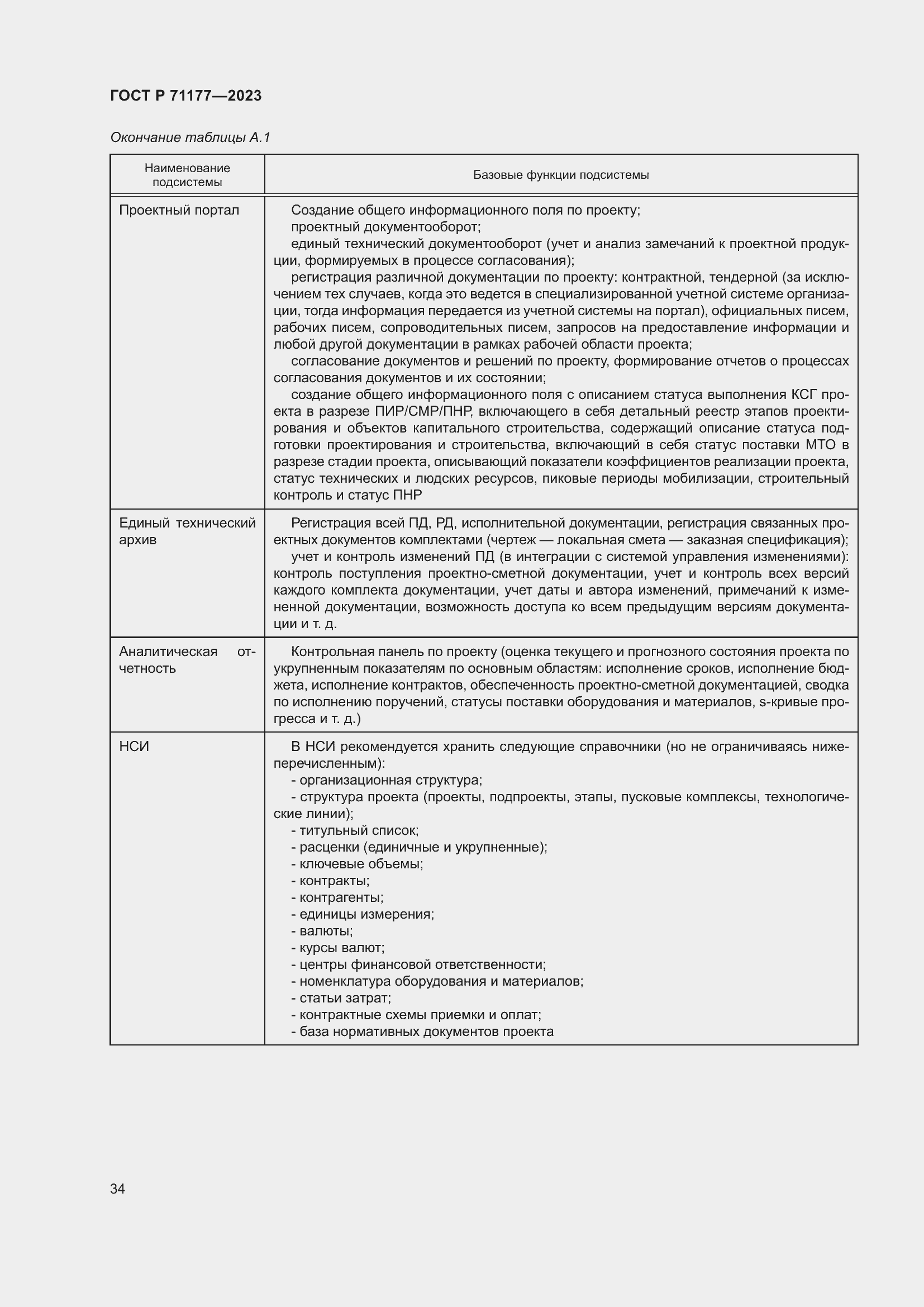 Страница 38 ГОСТ Р 71177-2023