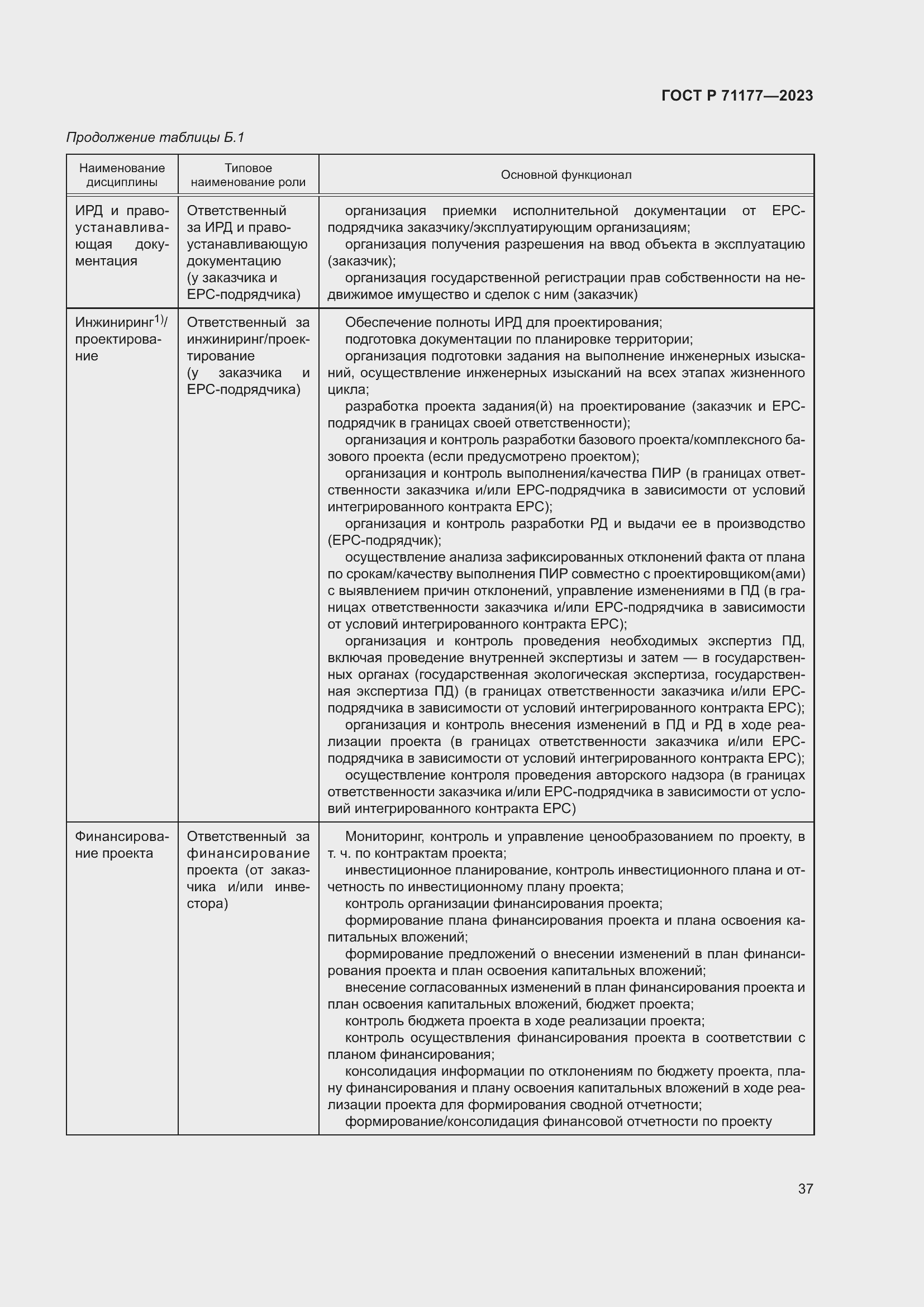 Страница 41 ГОСТ Р 71177-2023
