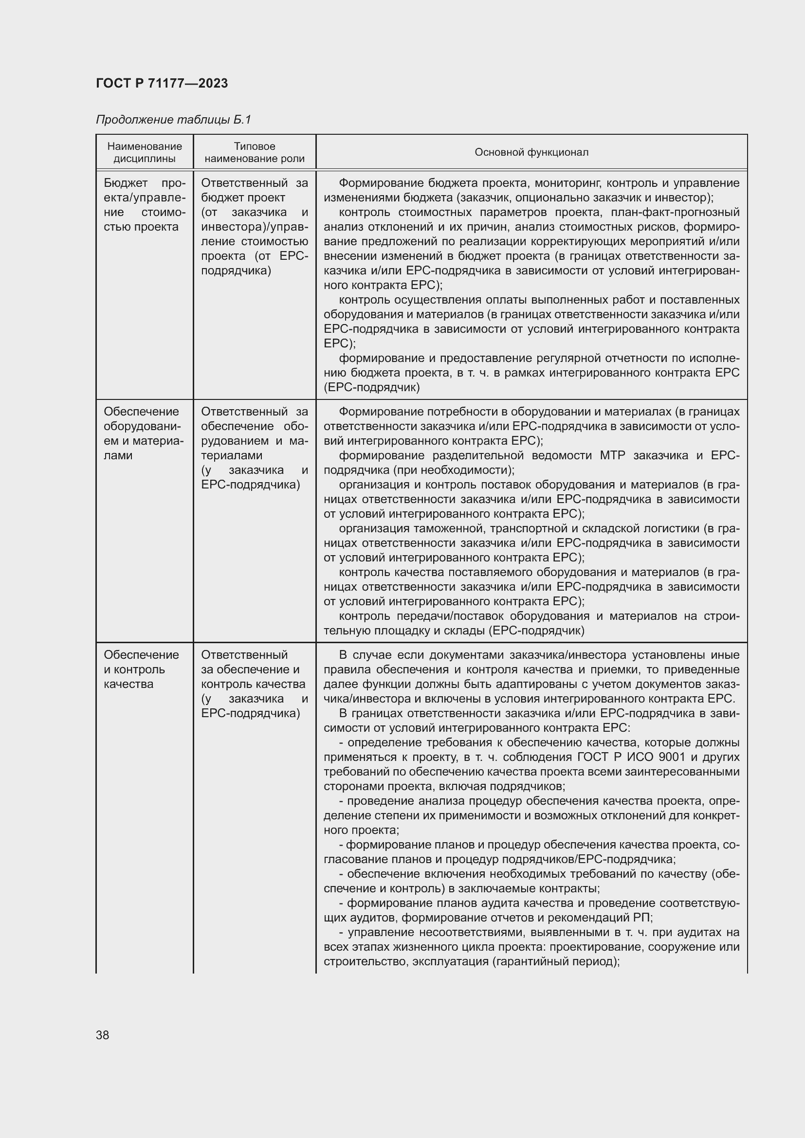 Страница 42 ГОСТ Р 71177-2023