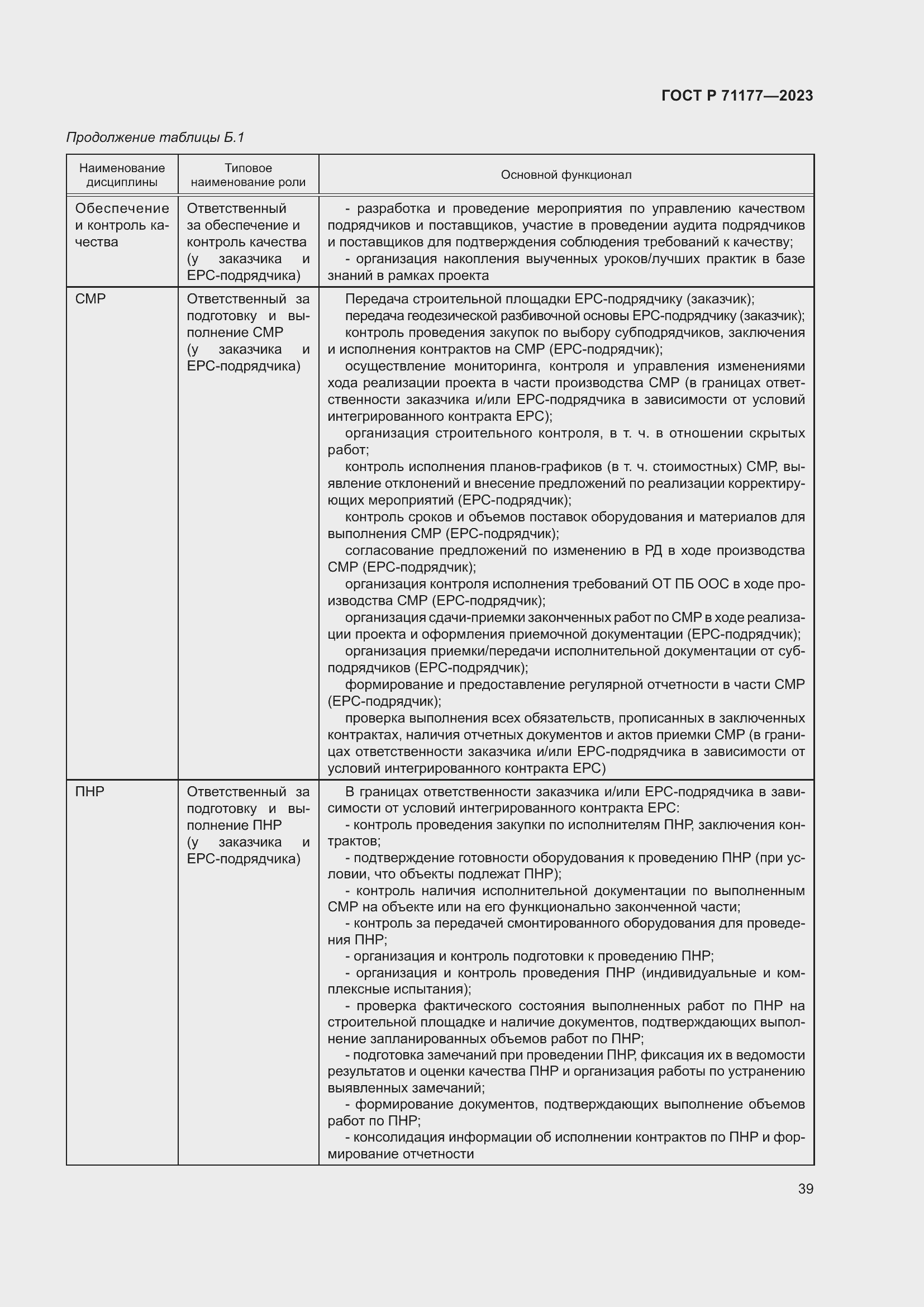 Страница 43 ГОСТ Р 71177-2023