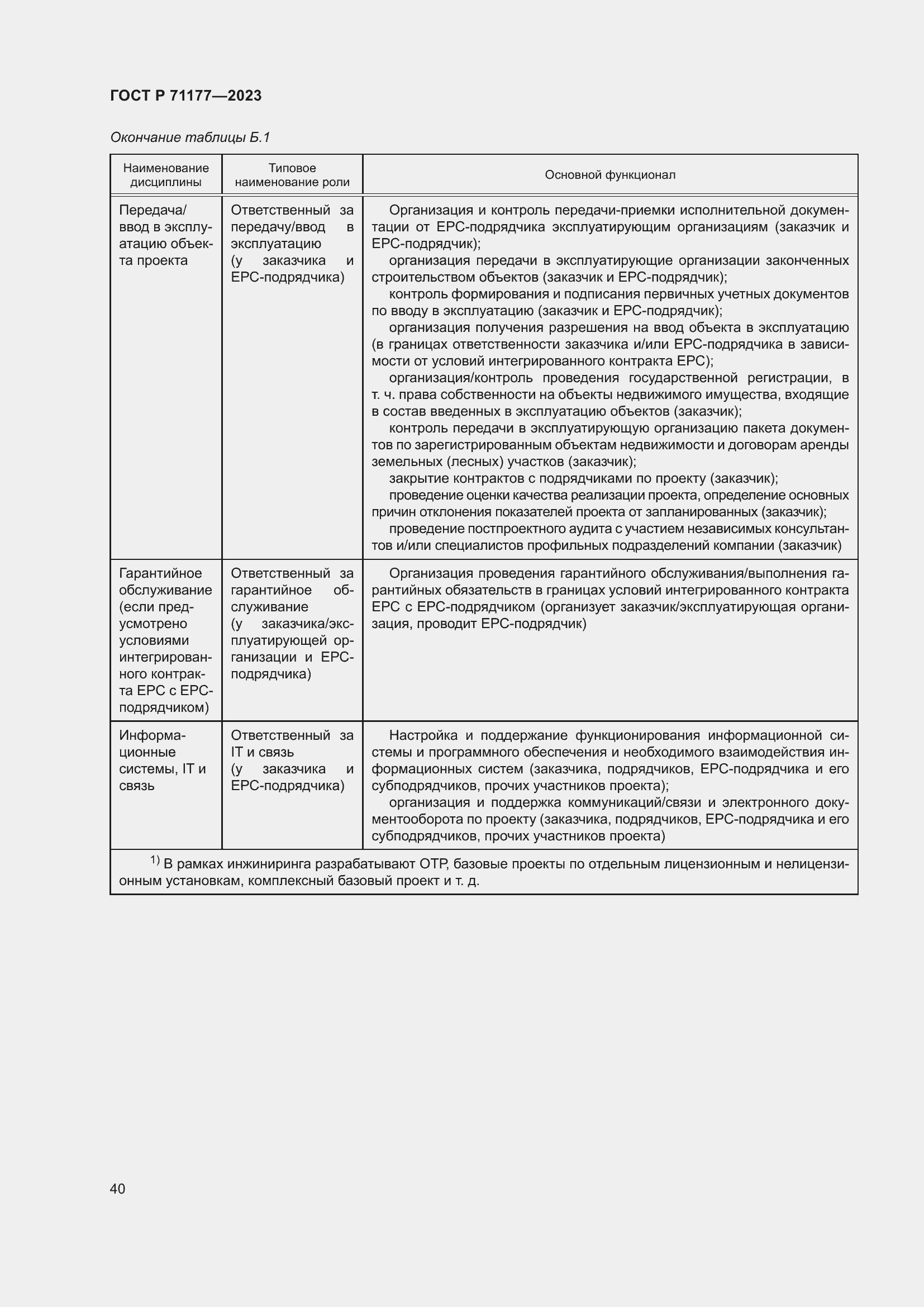 Страница 44 ГОСТ Р 71177-2023