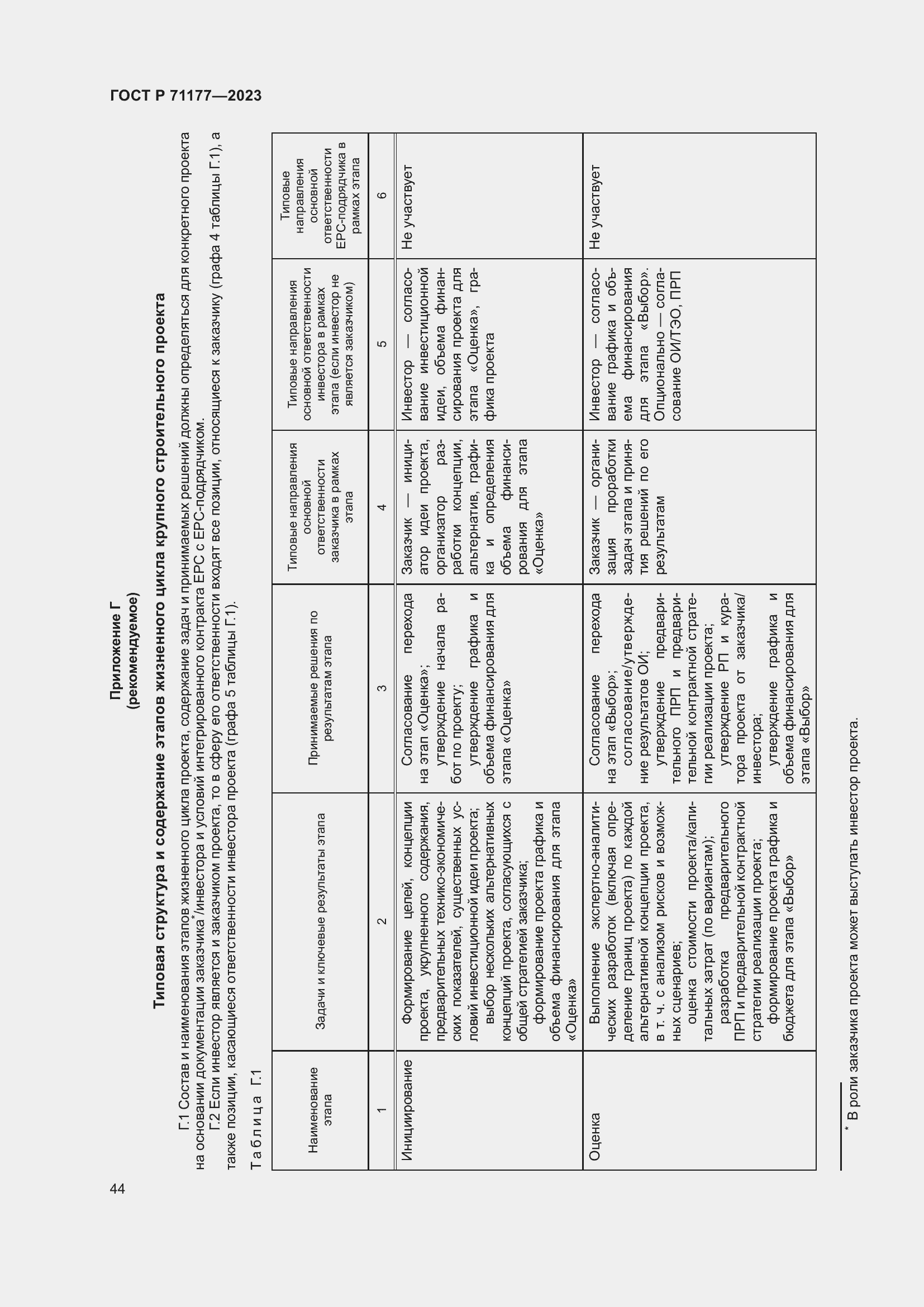 Страница 48 ГОСТ Р 71177-2023