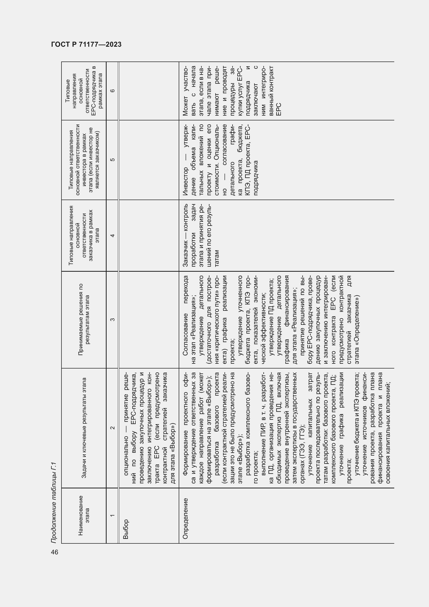 Страница 50 ГОСТ Р 71177-2023