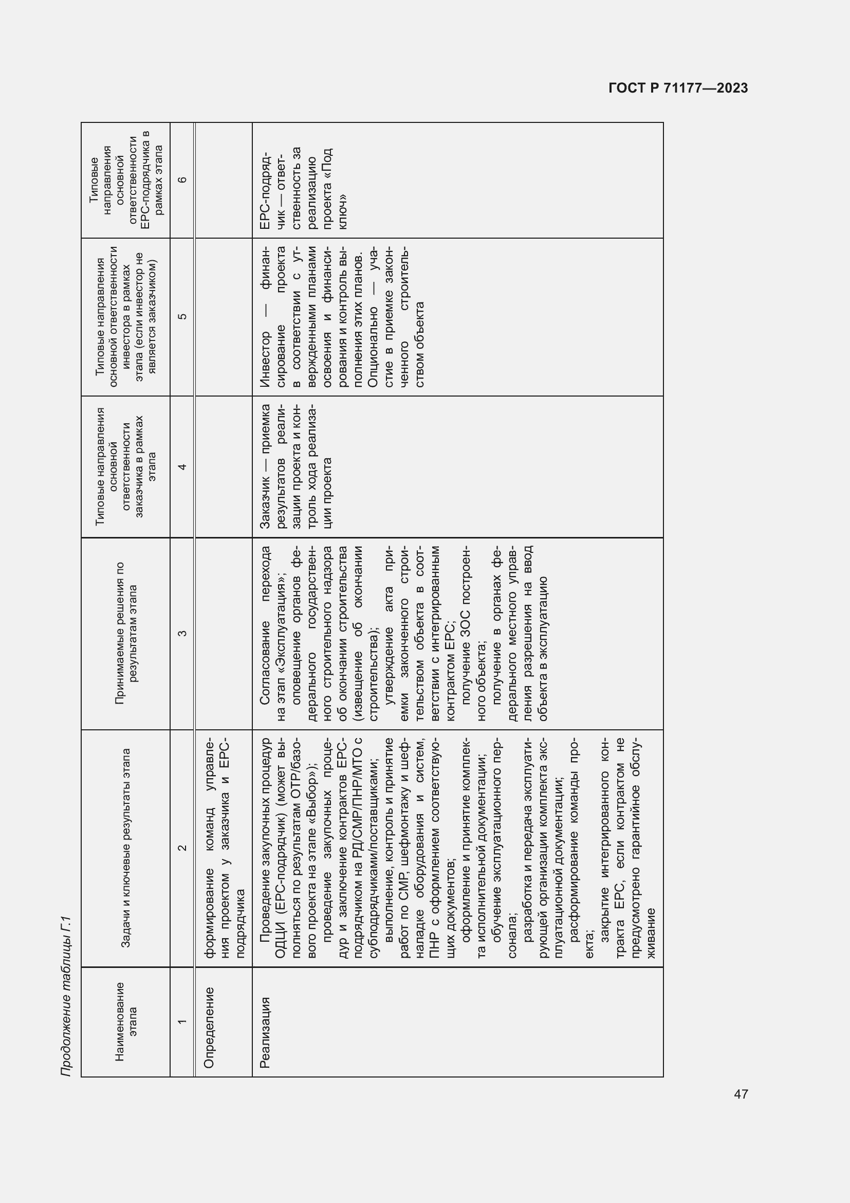 Страница 51 ГОСТ Р 71177-2023