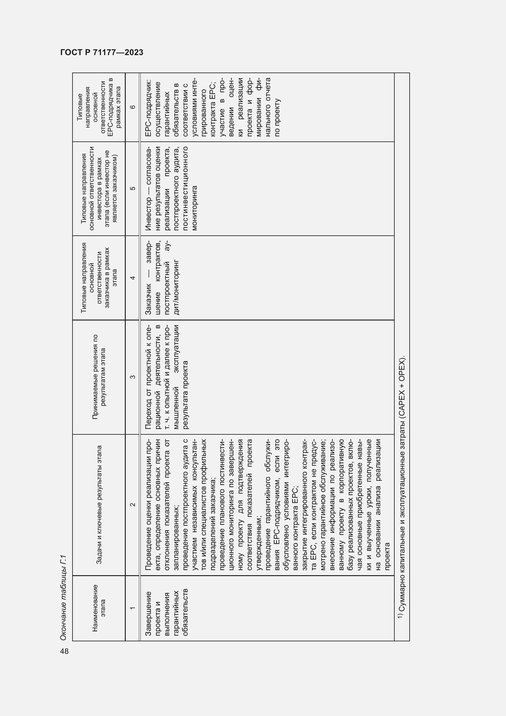 Страница 52 ГОСТ Р 71177-2023