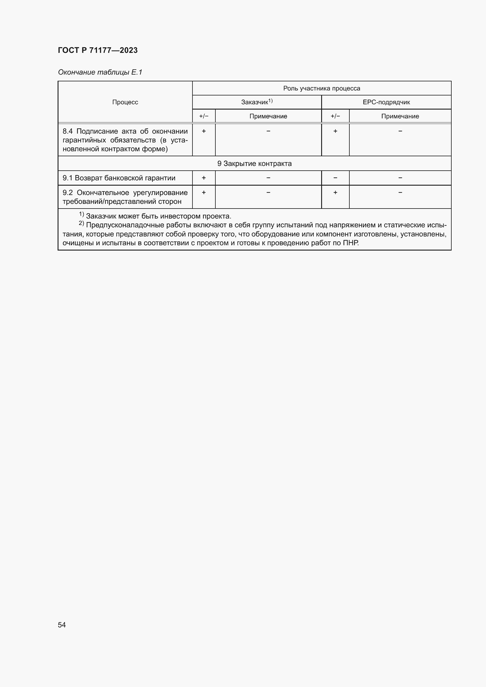 Страница 58 ГОСТ Р 71177-2023