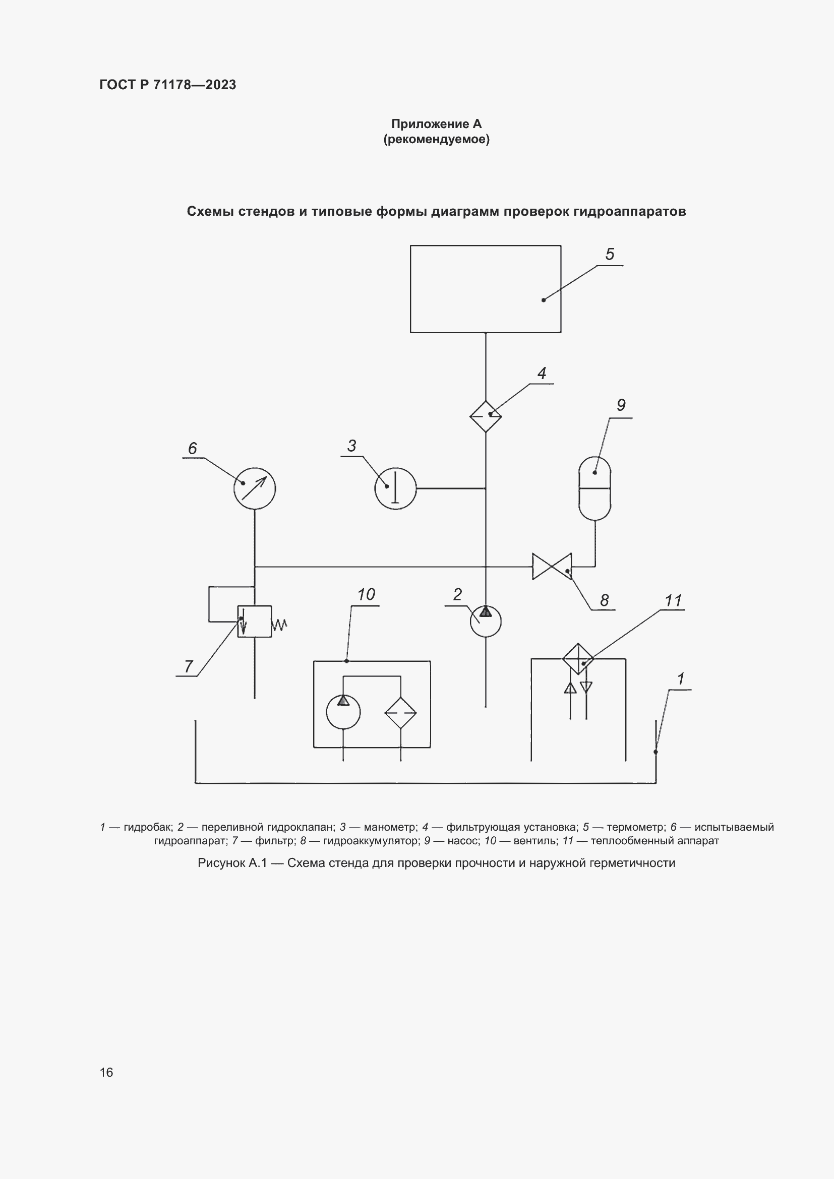 Страница 20 ГОСТ Р 71178-2023