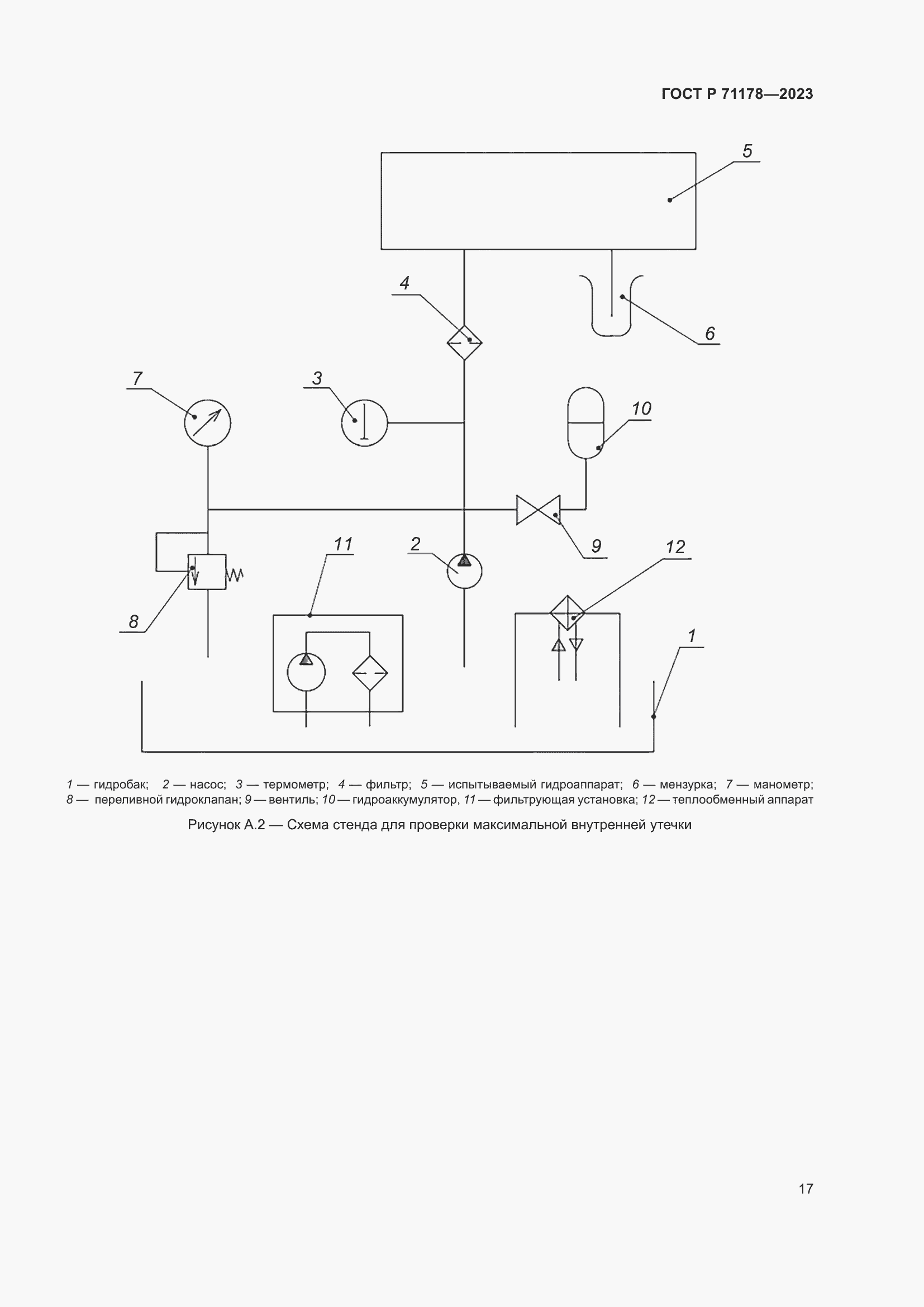Страница 21 ГОСТ Р 71178-2023