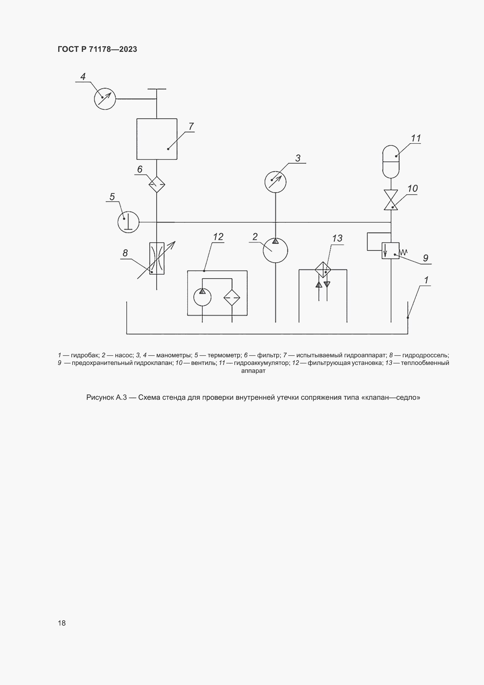 Страница 22 ГОСТ Р 71178-2023